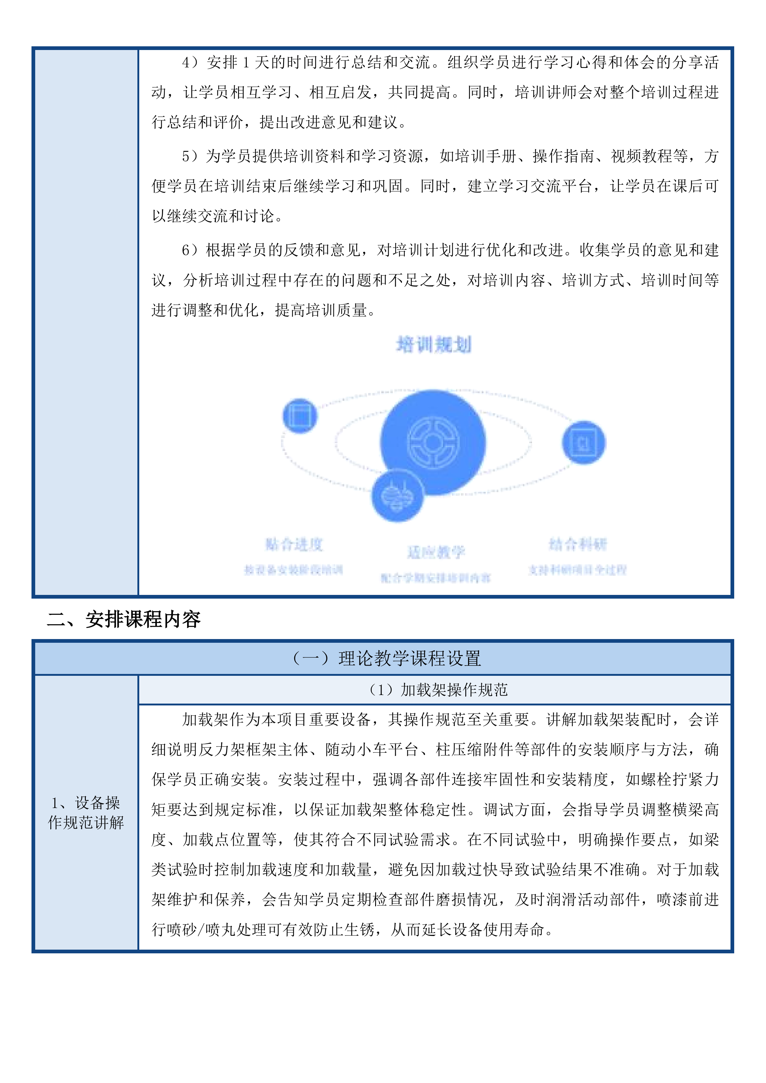 混凝土与钢结构实验室采购项目投标方案.docx 第15页