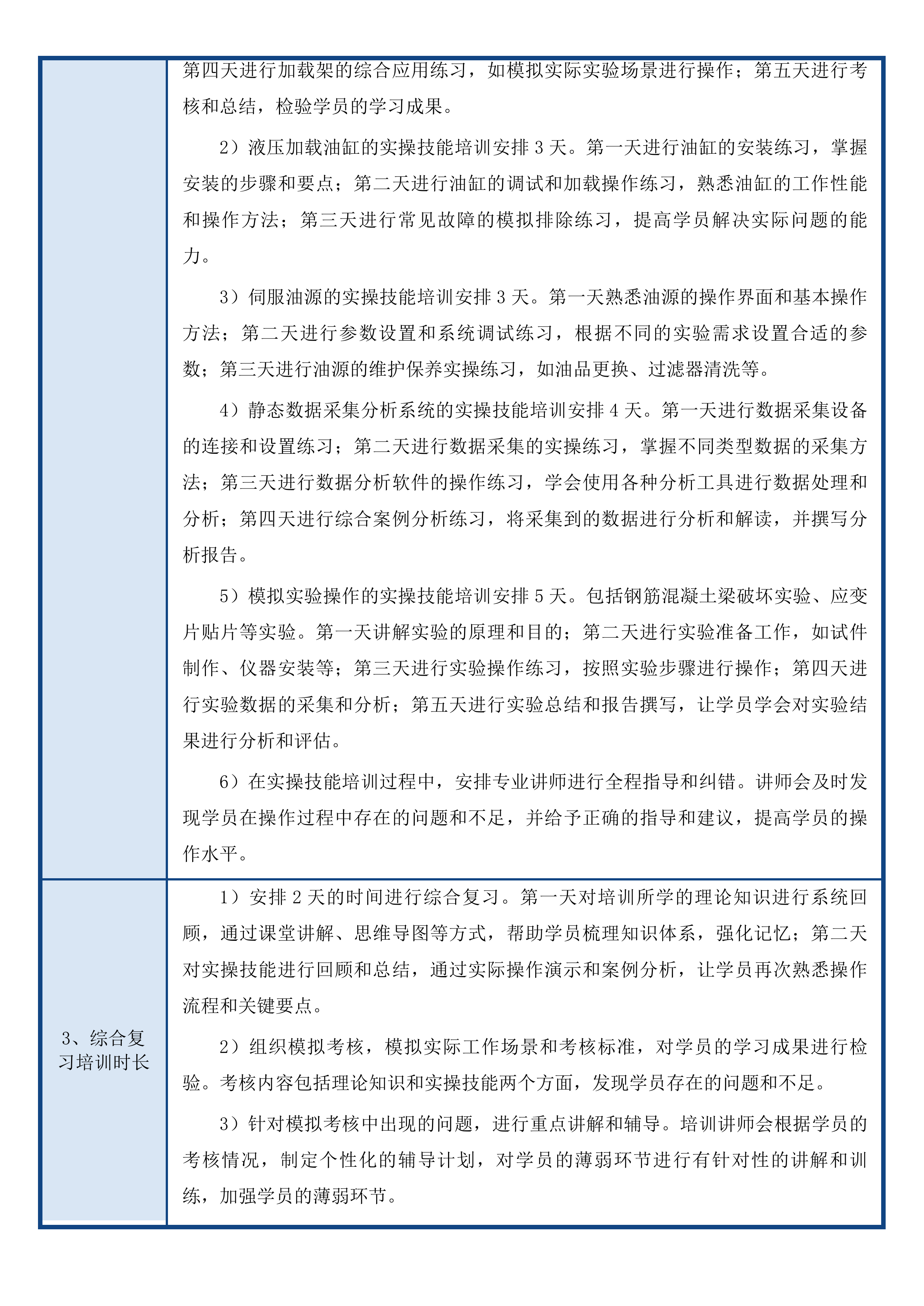 混凝土与钢结构实验室采购项目投标方案.docx 第14页