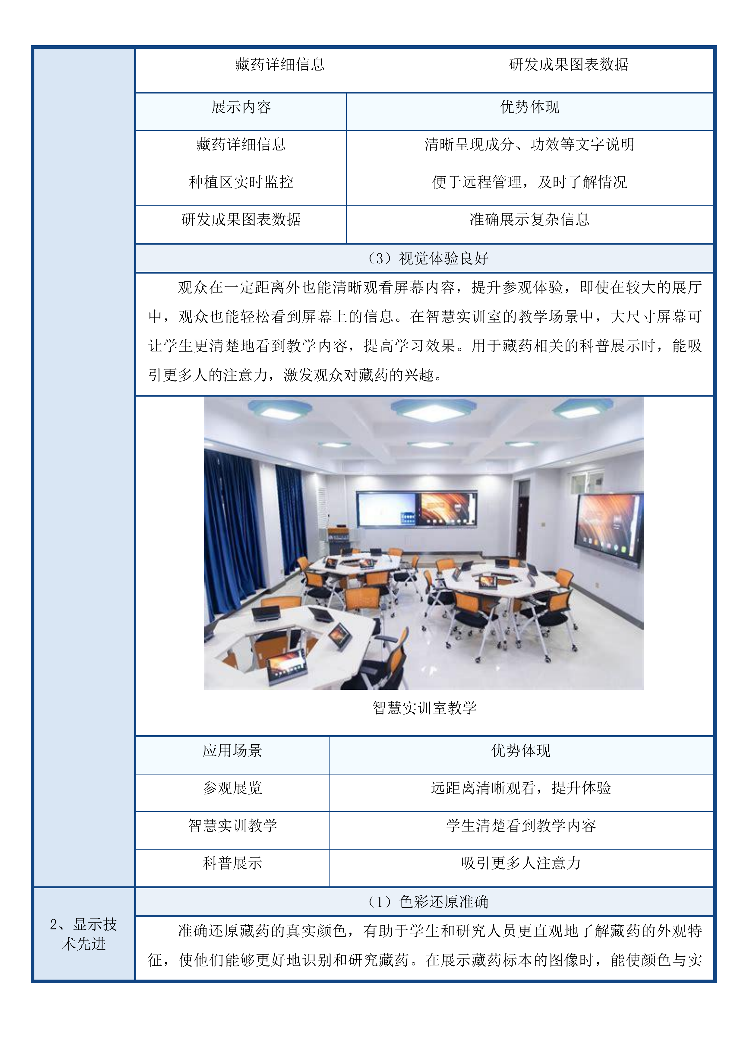 玉树州职业技术学校藏药材植培产教研融合实训基地项目投标方案.docx 第13页