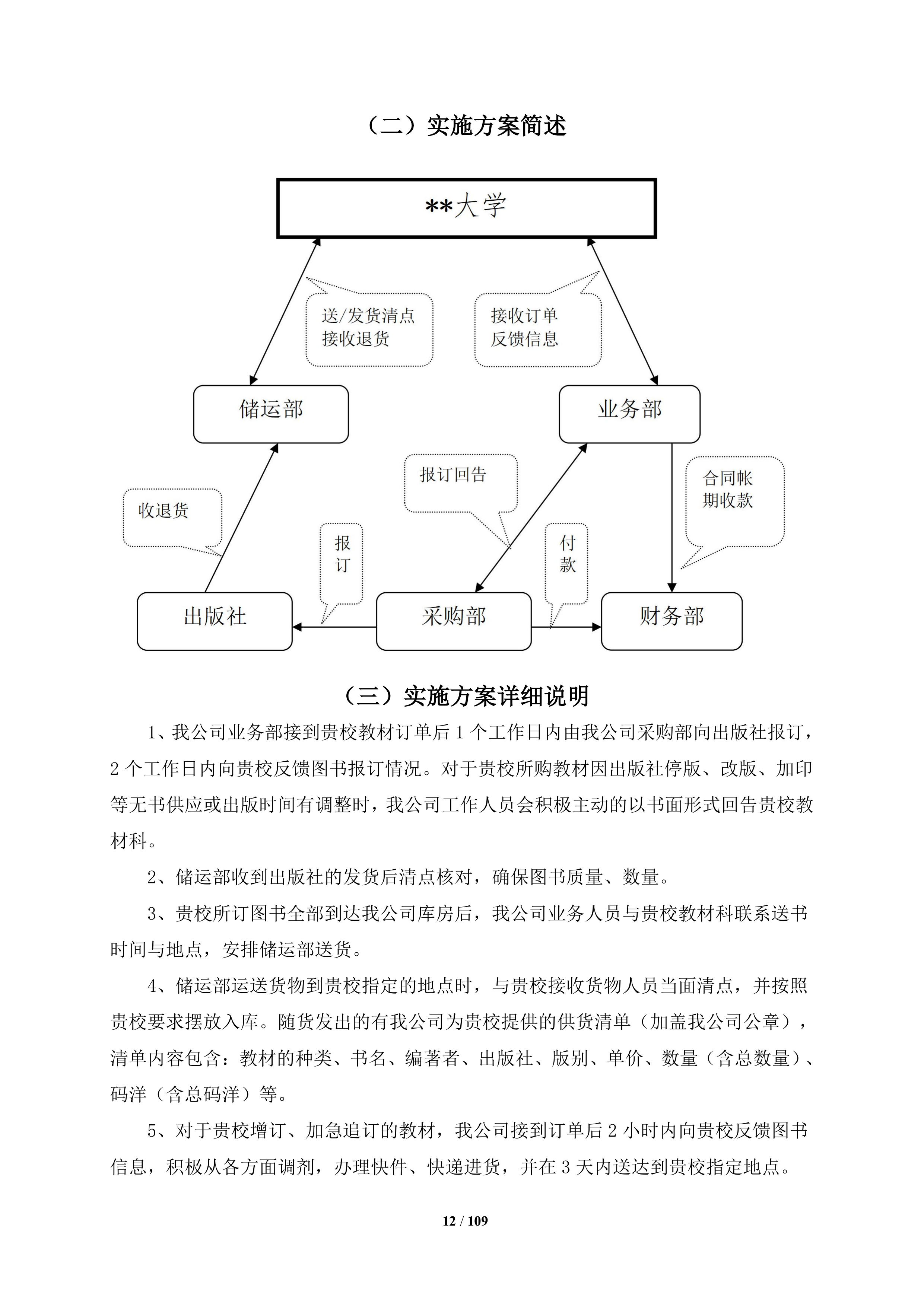 大学教材采购项目109页.docx 第12页