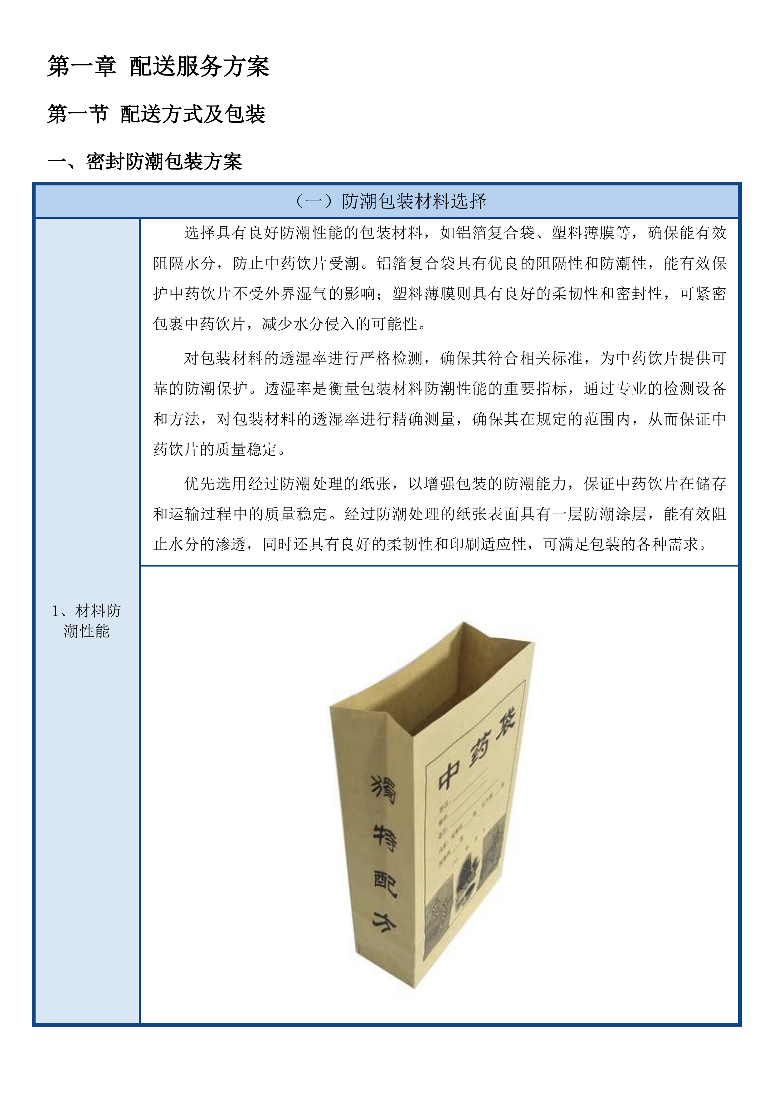 珠海市香洲区第二人民医院中药饮片采购项目投标方案.docx 第9页