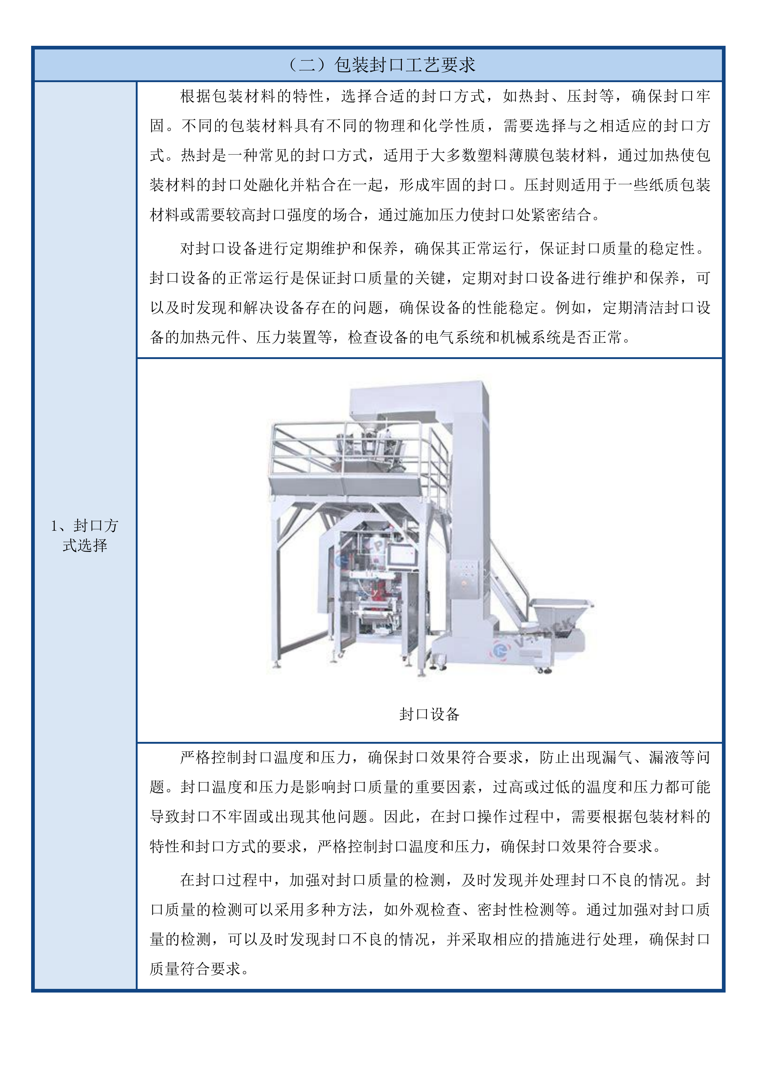 珠海市香洲区第二人民医院中药饮片采购项目投标方案.docx 第13页