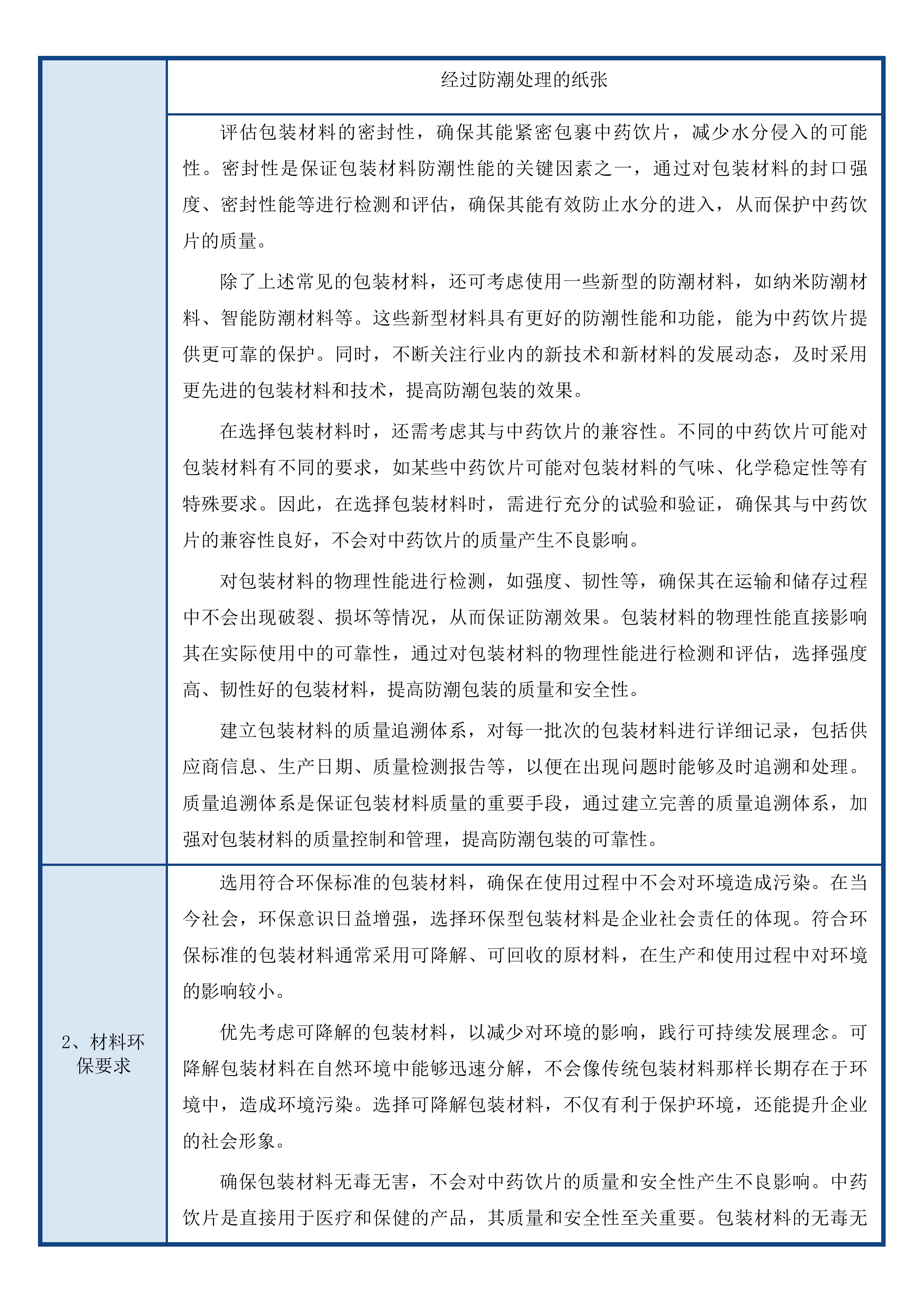 珠海市香洲区第二人民医院中药饮片采购项目投标方案.docx 第10页