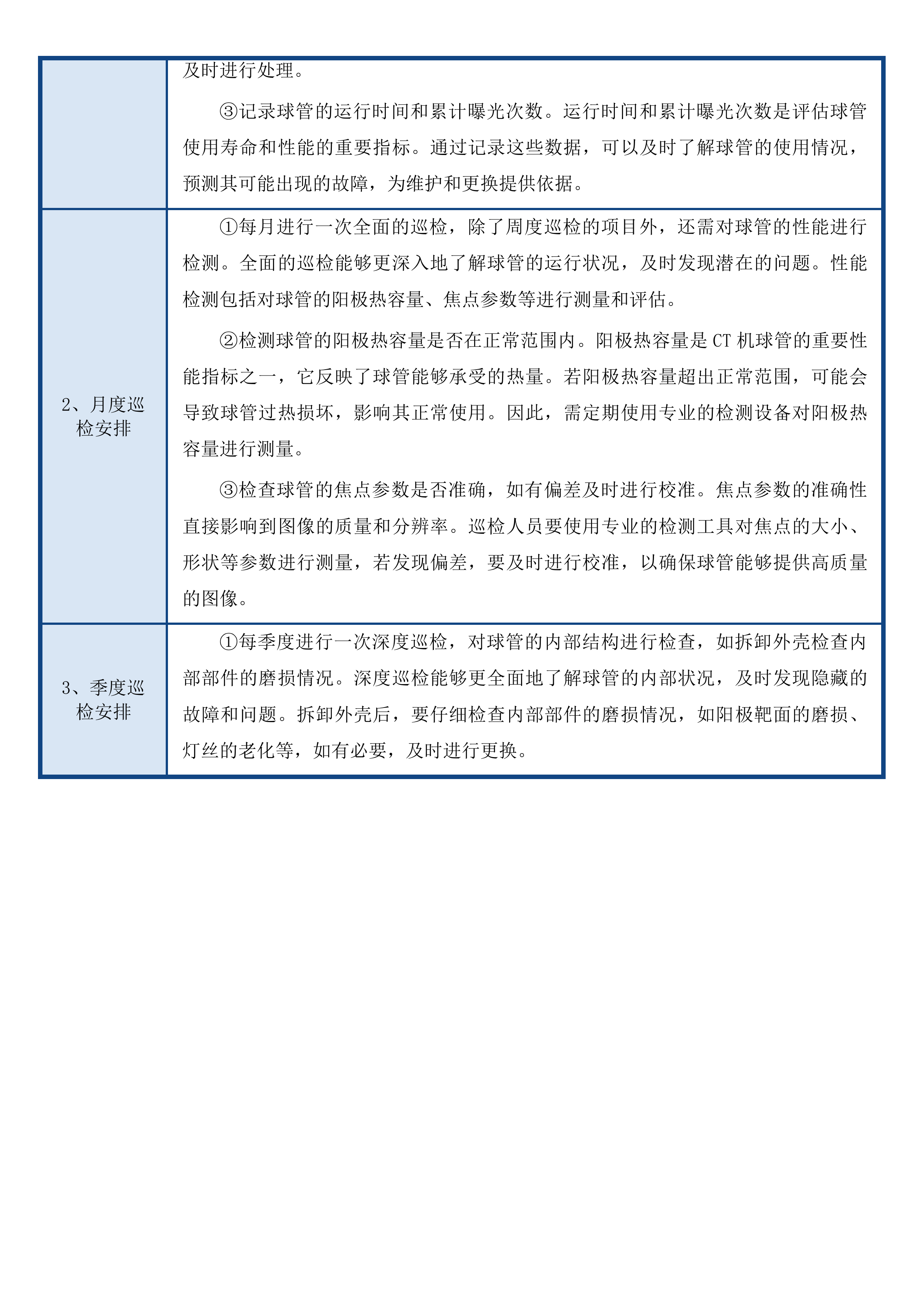 白城中心医院采购CT机球管项目投标方案.docx 第10页