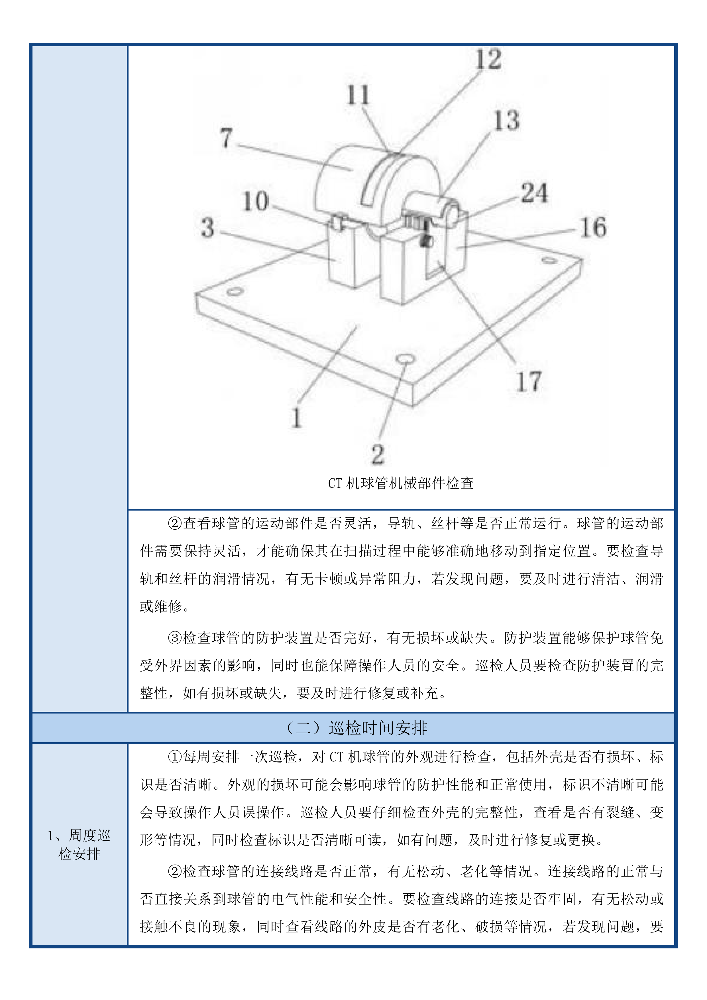 白城中心医院采购CT机球管项目投标方案.docx 第9页