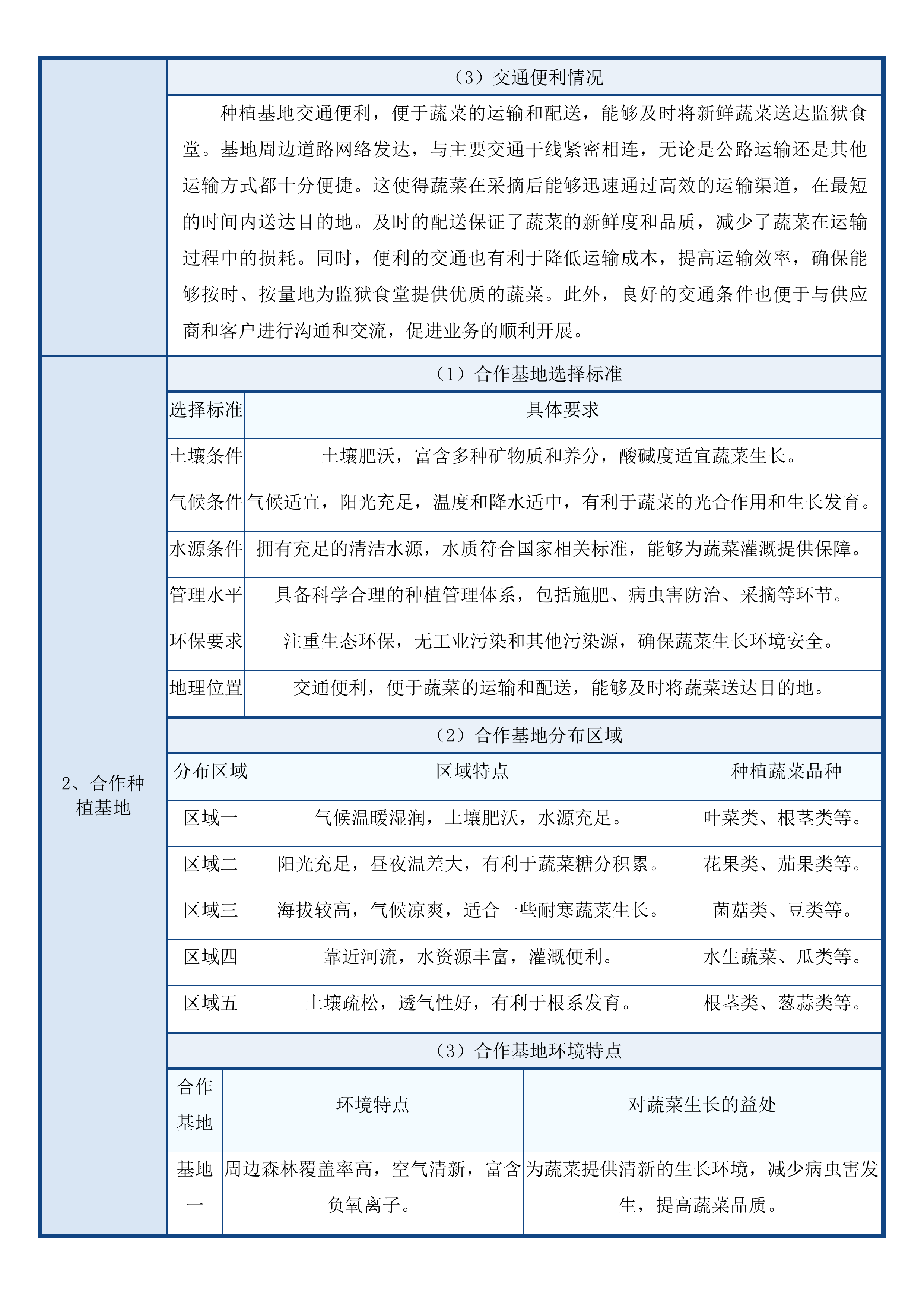 福建省仓山监狱监内食堂蔬菜配送服务采购项目投标方案.docx 第15页