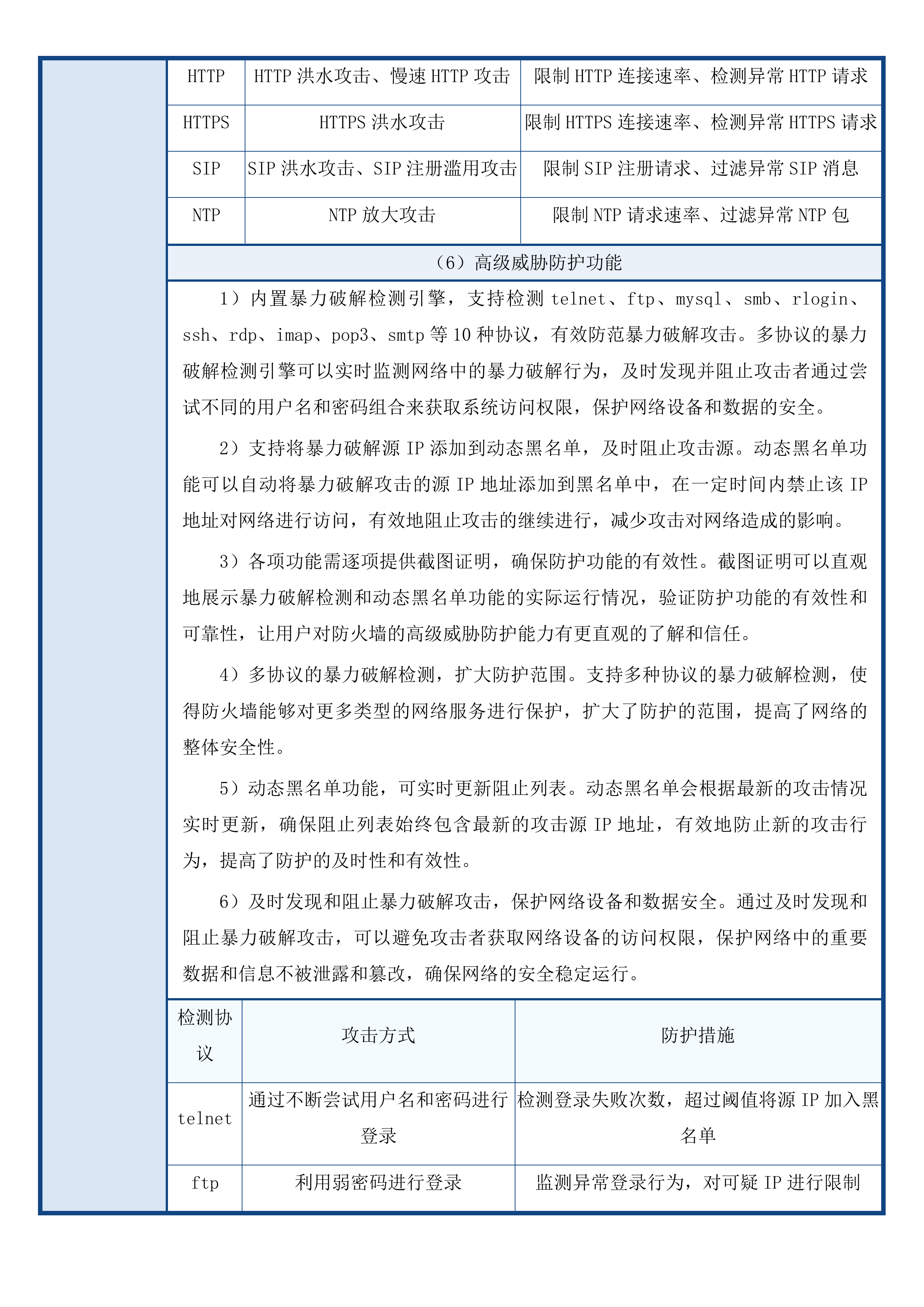 网络安全等级保护三级项目投标方案.docx 第11页