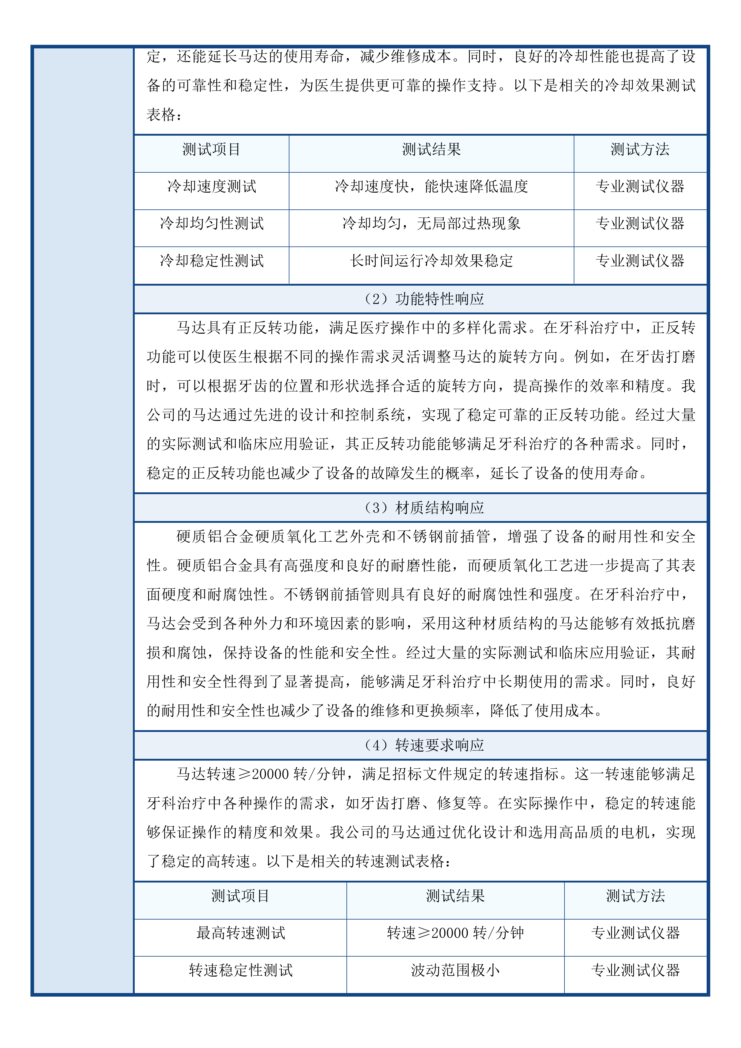 采购X射线计算机体层摄影设备牙科综合治疗机二次投标方案.docx 第15页