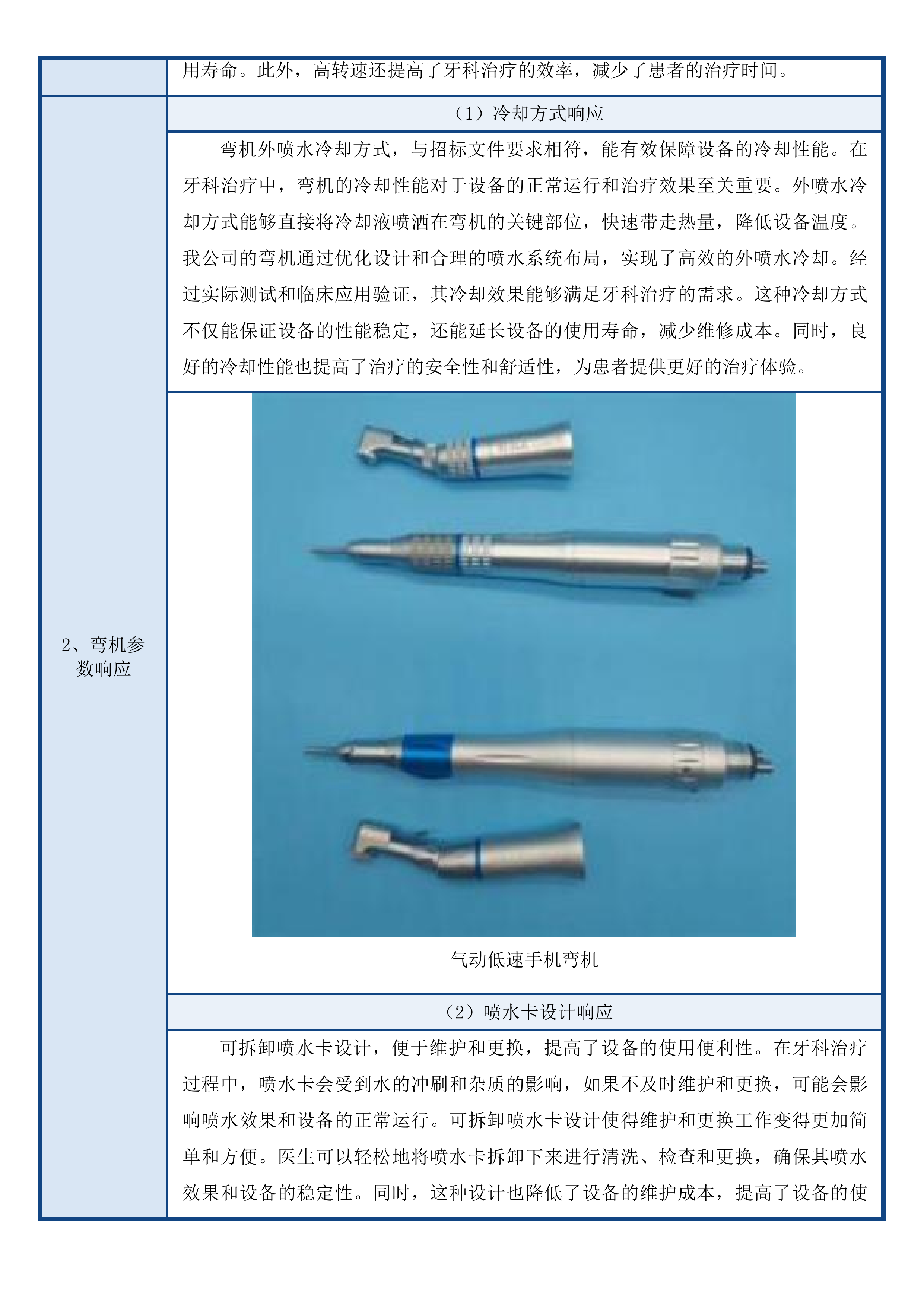 采购X射线计算机体层摄影设备牙科综合治疗机二次投标方案.docx 第13页