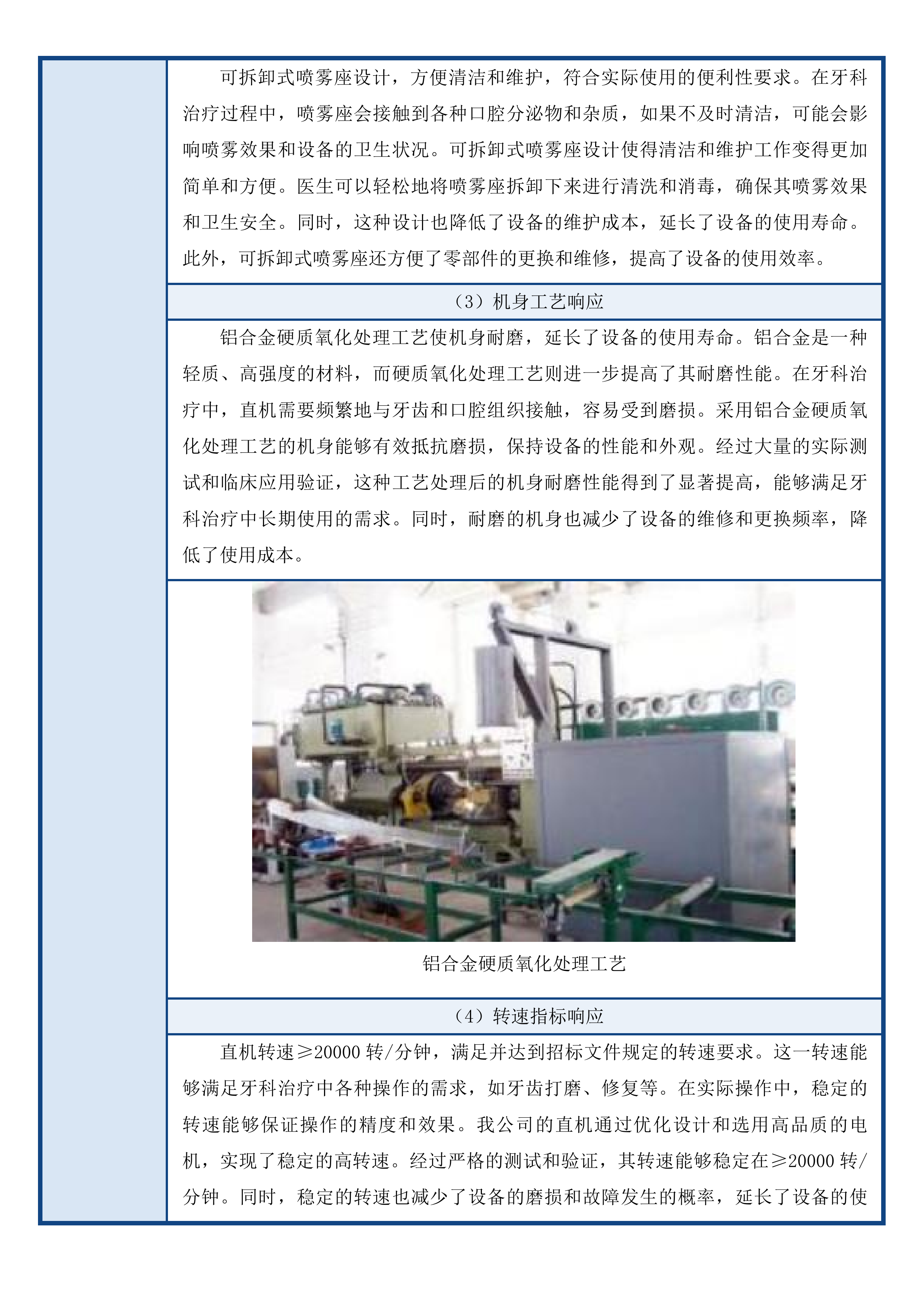 采购X射线计算机体层摄影设备牙科综合治疗机二次投标方案.docx 第12页