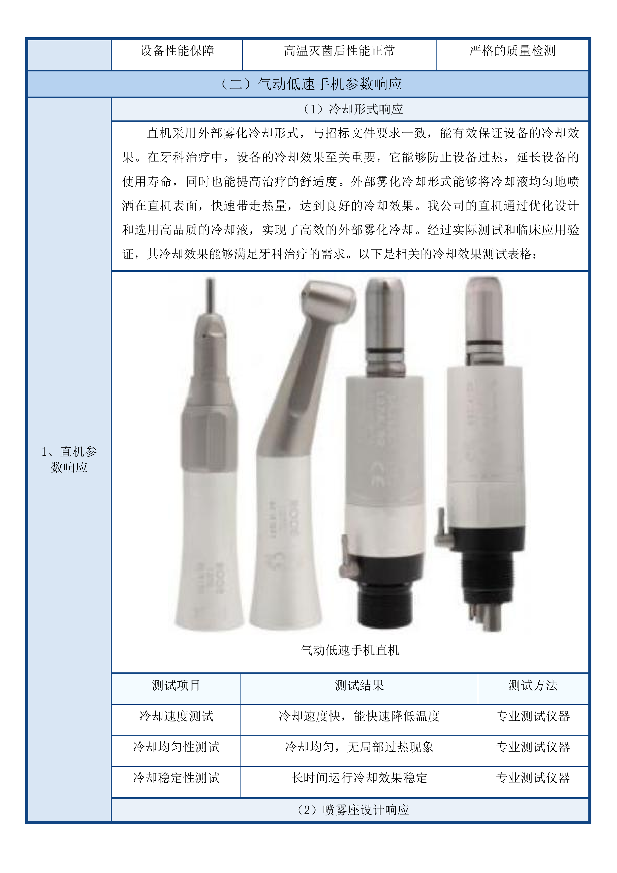 采购X射线计算机体层摄影设备牙科综合治疗机二次投标方案.docx 第11页