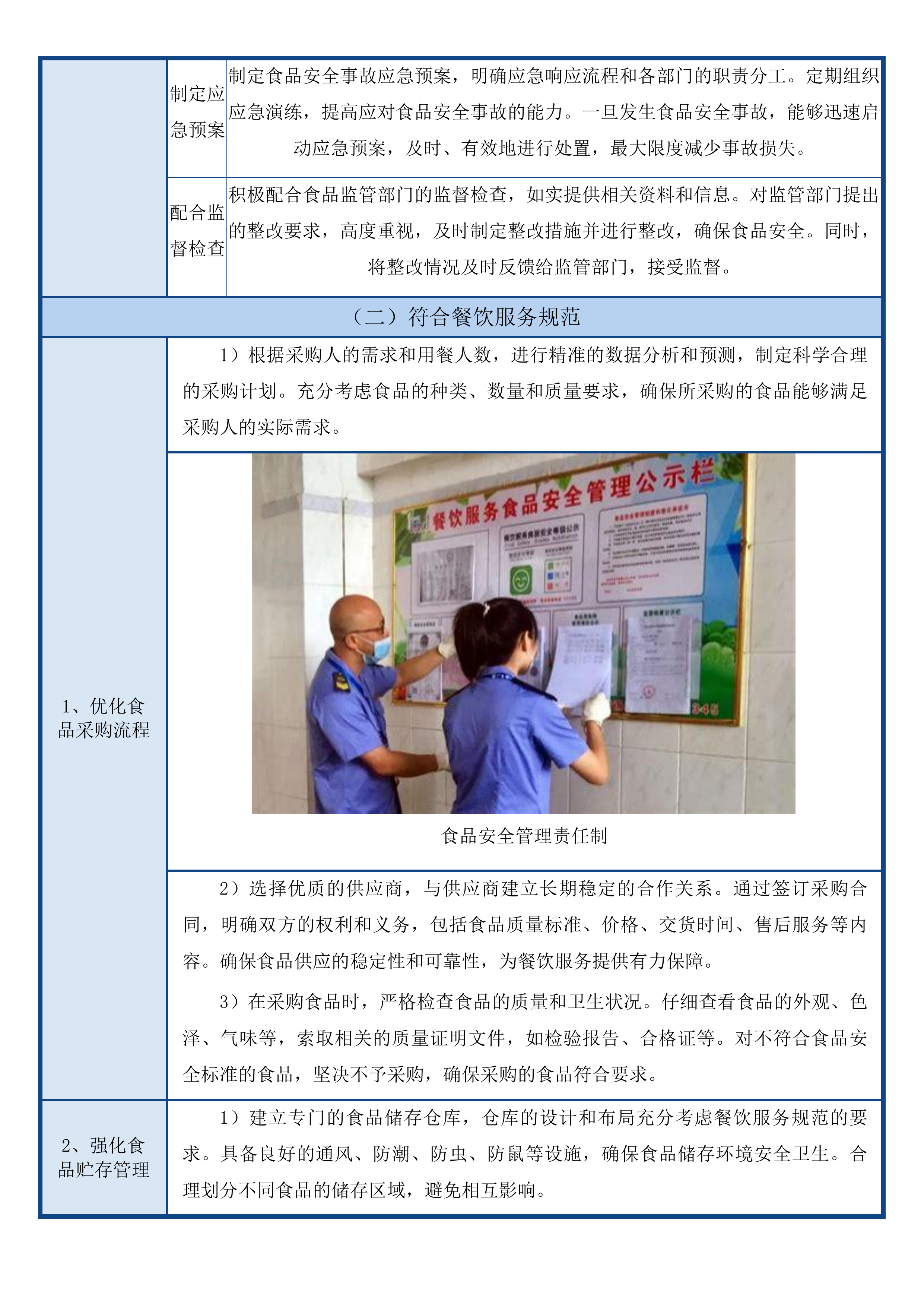阳江市海陵岛经济开发试验区海陵中学2025-2026学年度学校食堂大米油面辅料用品蛋类包点类食品配送项目投标方案.docx 第7页