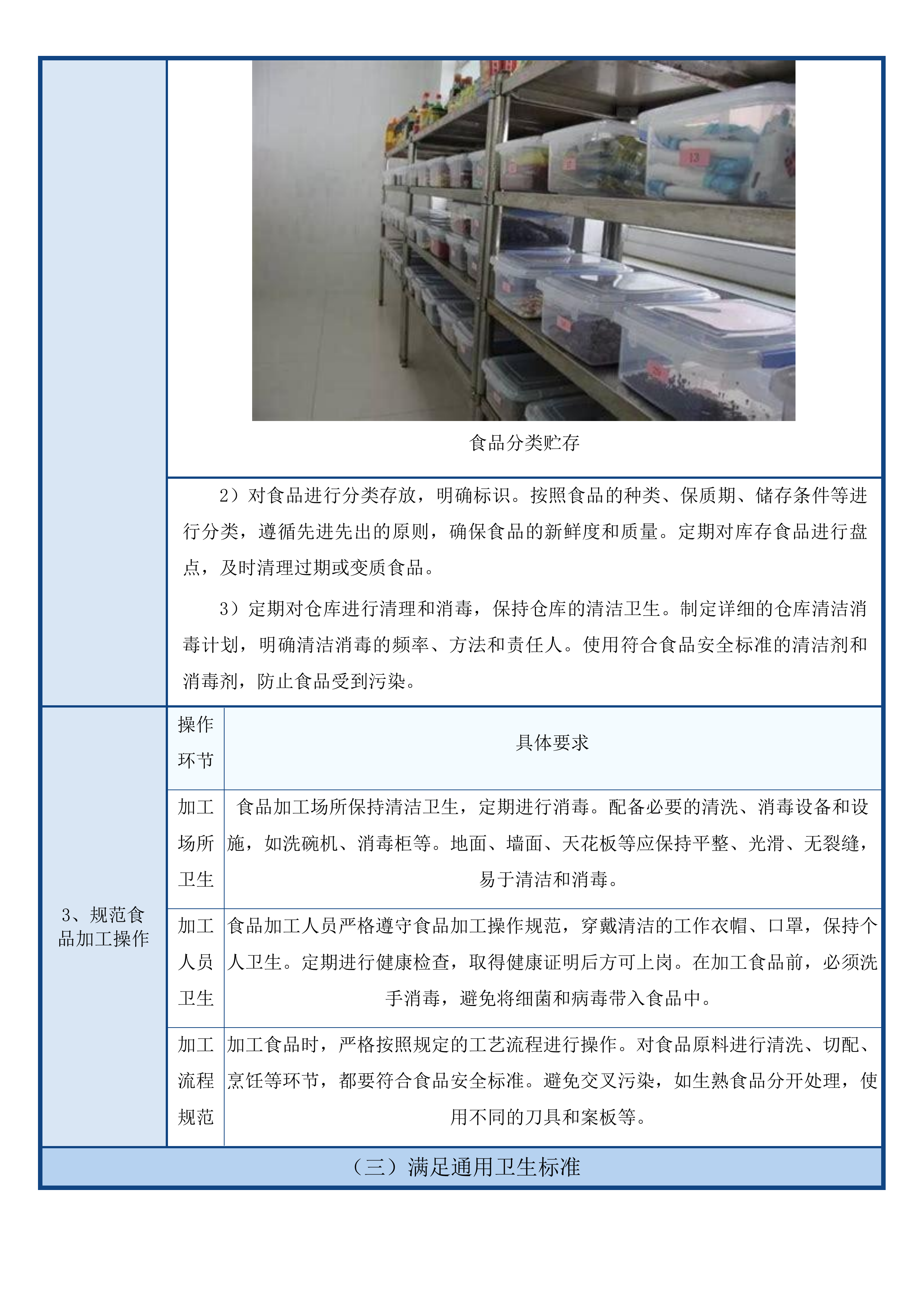 阳江市海陵岛经济开发试验区海陵中学2025-2026学年度学校食堂大米油面辅料用品蛋类包点类食品配送项目投标方案.docx 第8页