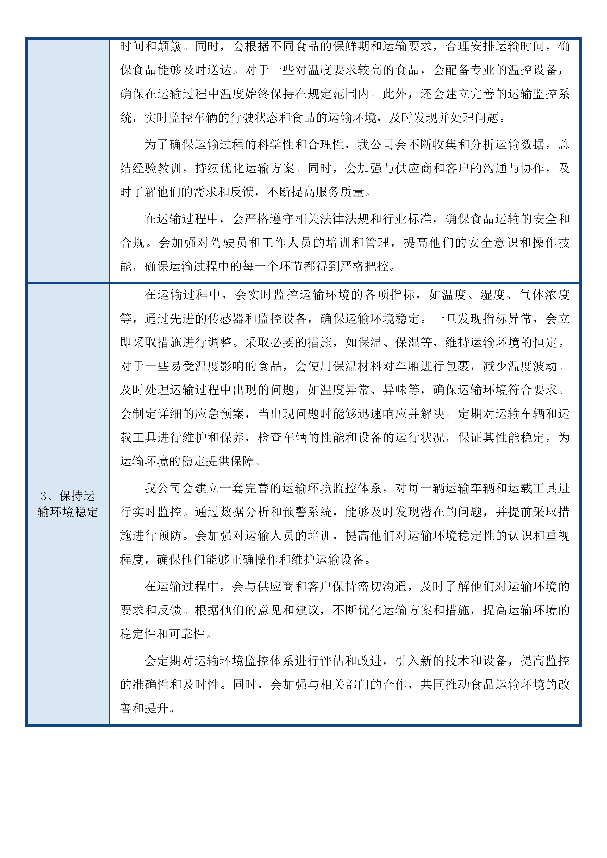阳江市海陵岛经济开发试验区海陵中学2025-2026学年度学校食堂大米油面辅料用品蛋类包点类食品配送项目投标方案.docx 第14页