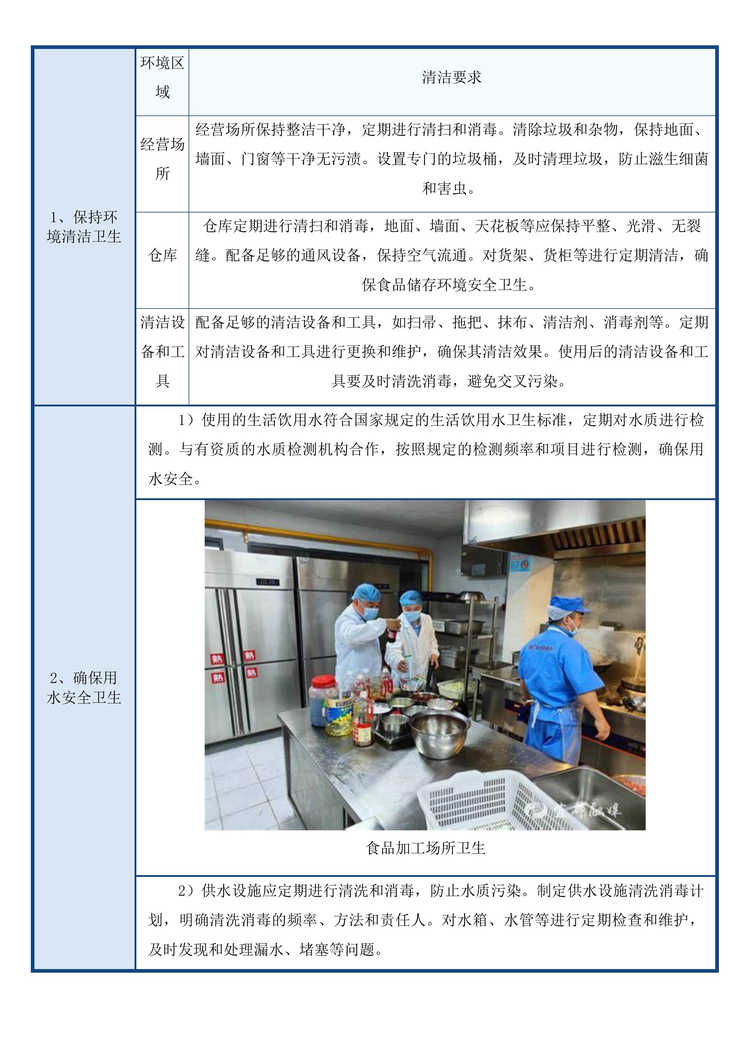 阳江市海陵岛经济开发试验区海陵中学2025-2026学年度学校食堂大米油面辅料用品蛋类包点类食品配送项目投标方案.docx 第9页