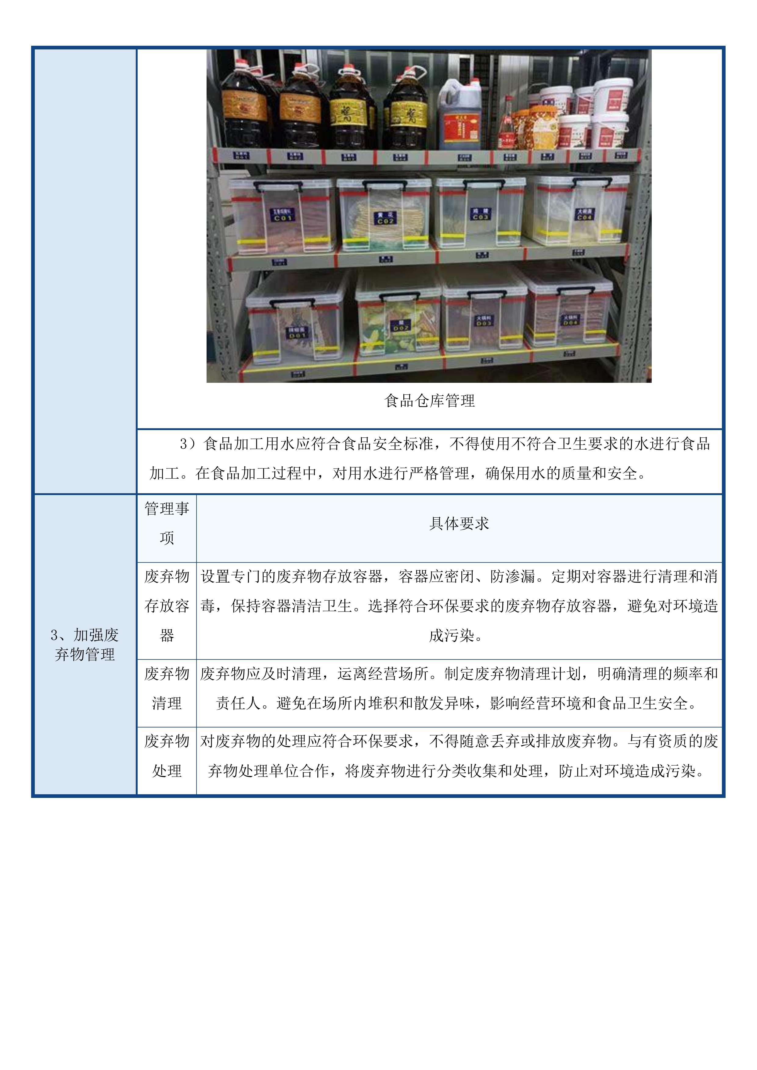 阳江市海陵岛经济开发试验区海陵中学2025-2026学年度学校食堂大米油面辅料用品蛋类包点类食品配送项目投标方案.docx 第10页