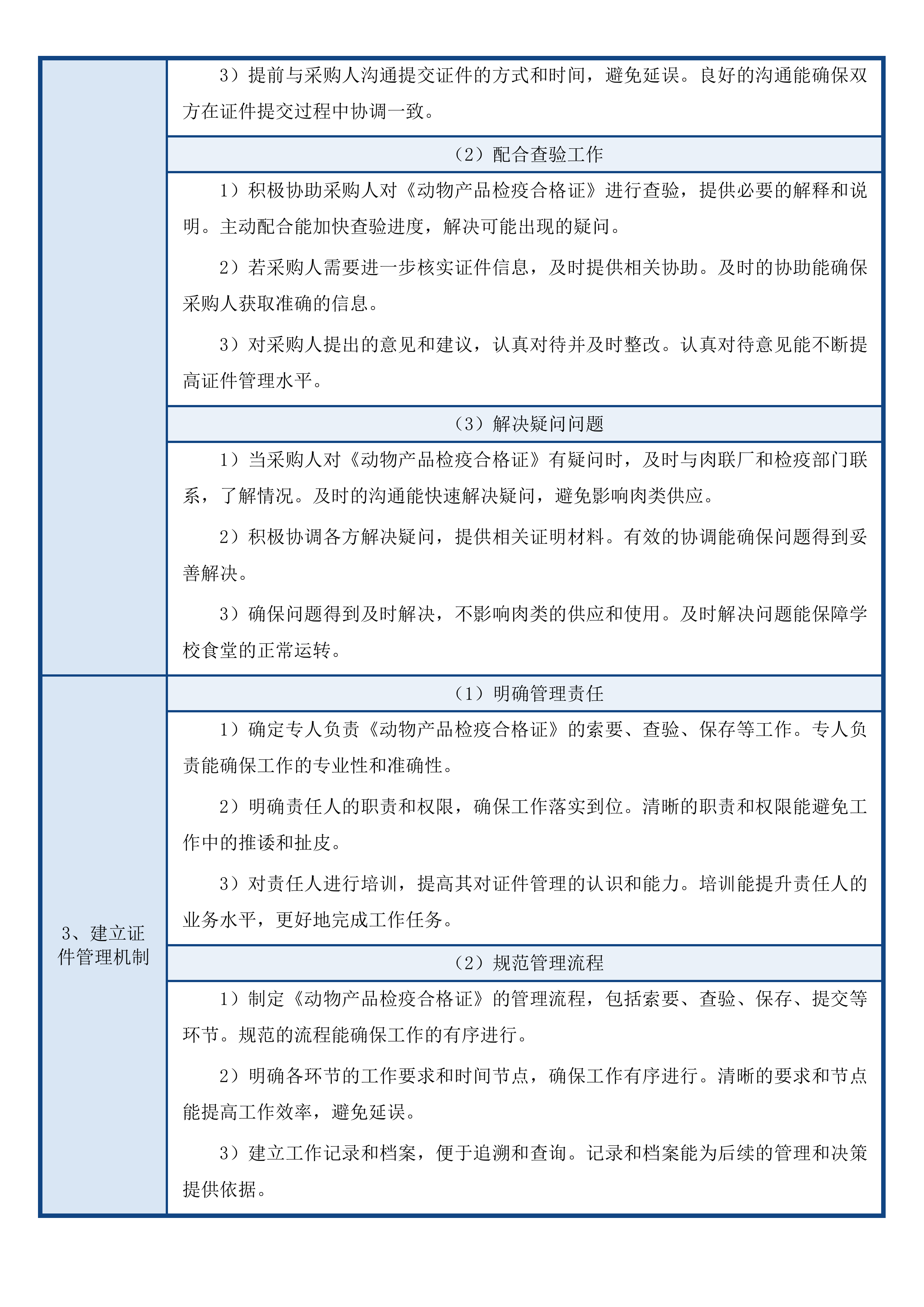 阳江市海陵岛经济开发试验区海陵中学2025至2026学年度学校食堂肉类果蔬类水产品类豆制品类食品配送采购项目投标方案.docx 第13页