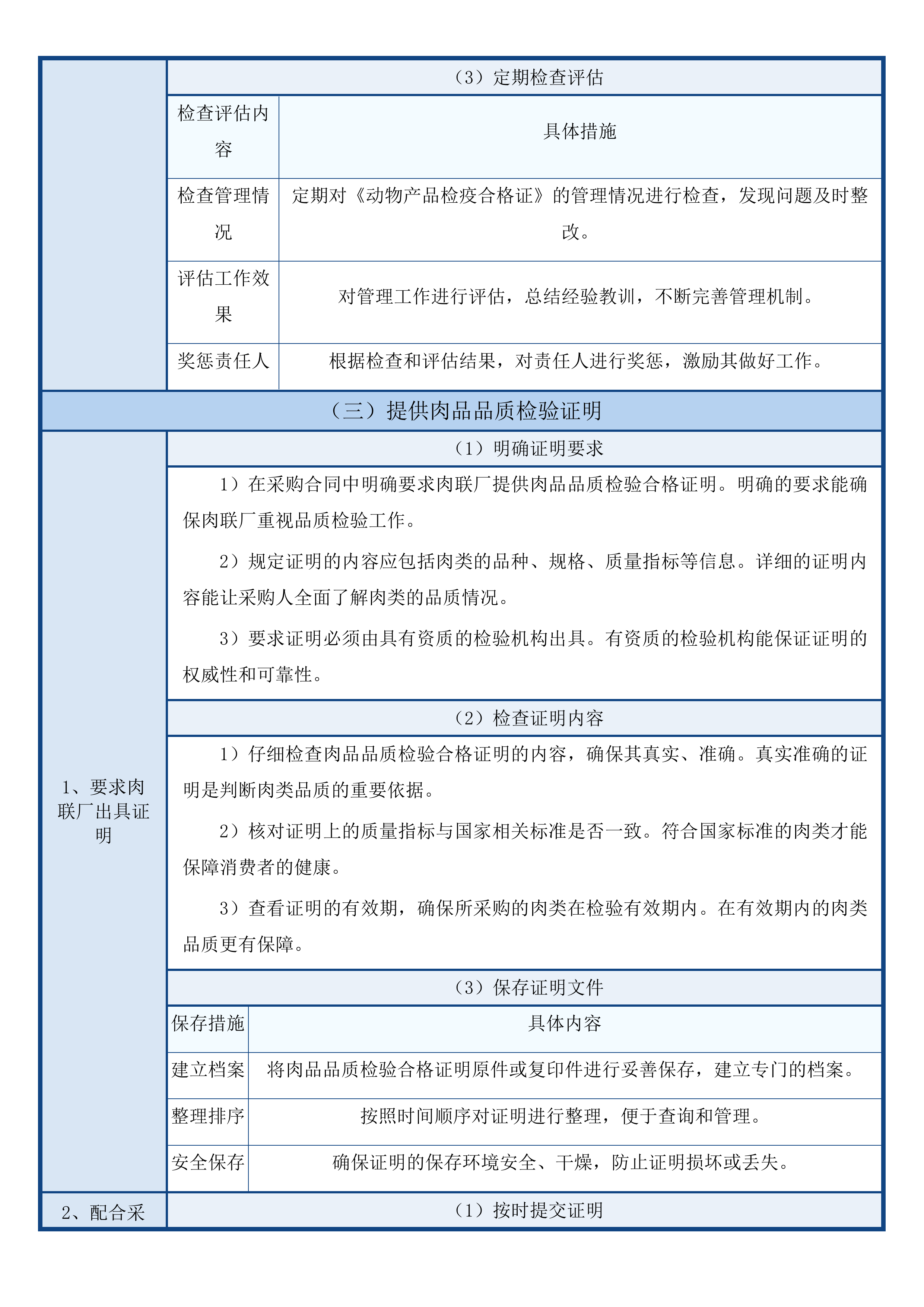 阳江市海陵岛经济开发试验区海陵中学2025至2026学年度学校食堂肉类果蔬类水产品类豆制品类食品配送采购项目投标方案.docx 第14页
