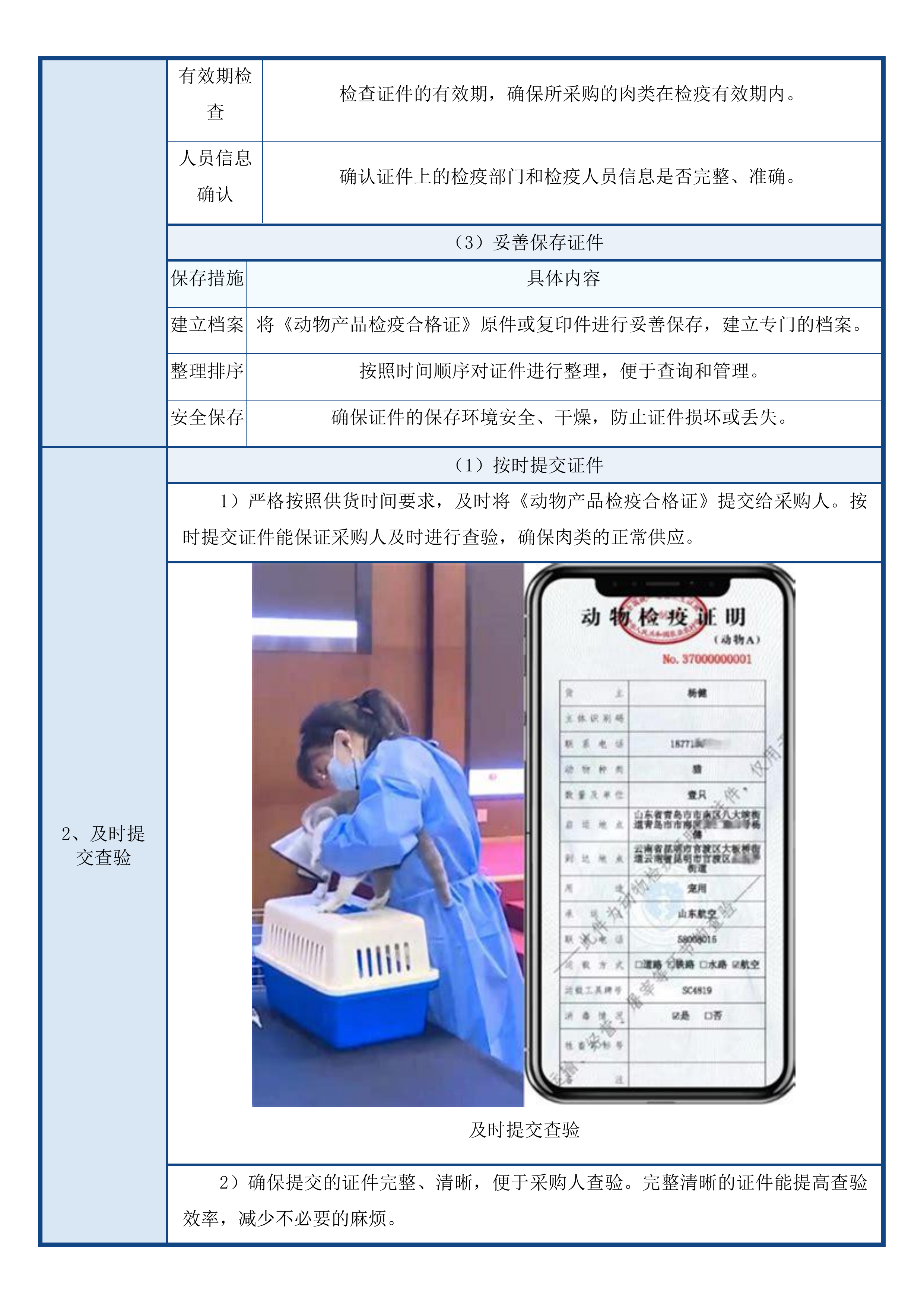 阳江市海陵岛经济开发试验区海陵中学2025至2026学年度学校食堂肉类果蔬类水产品类豆制品类食品配送采购项目投标方案.docx 第12页