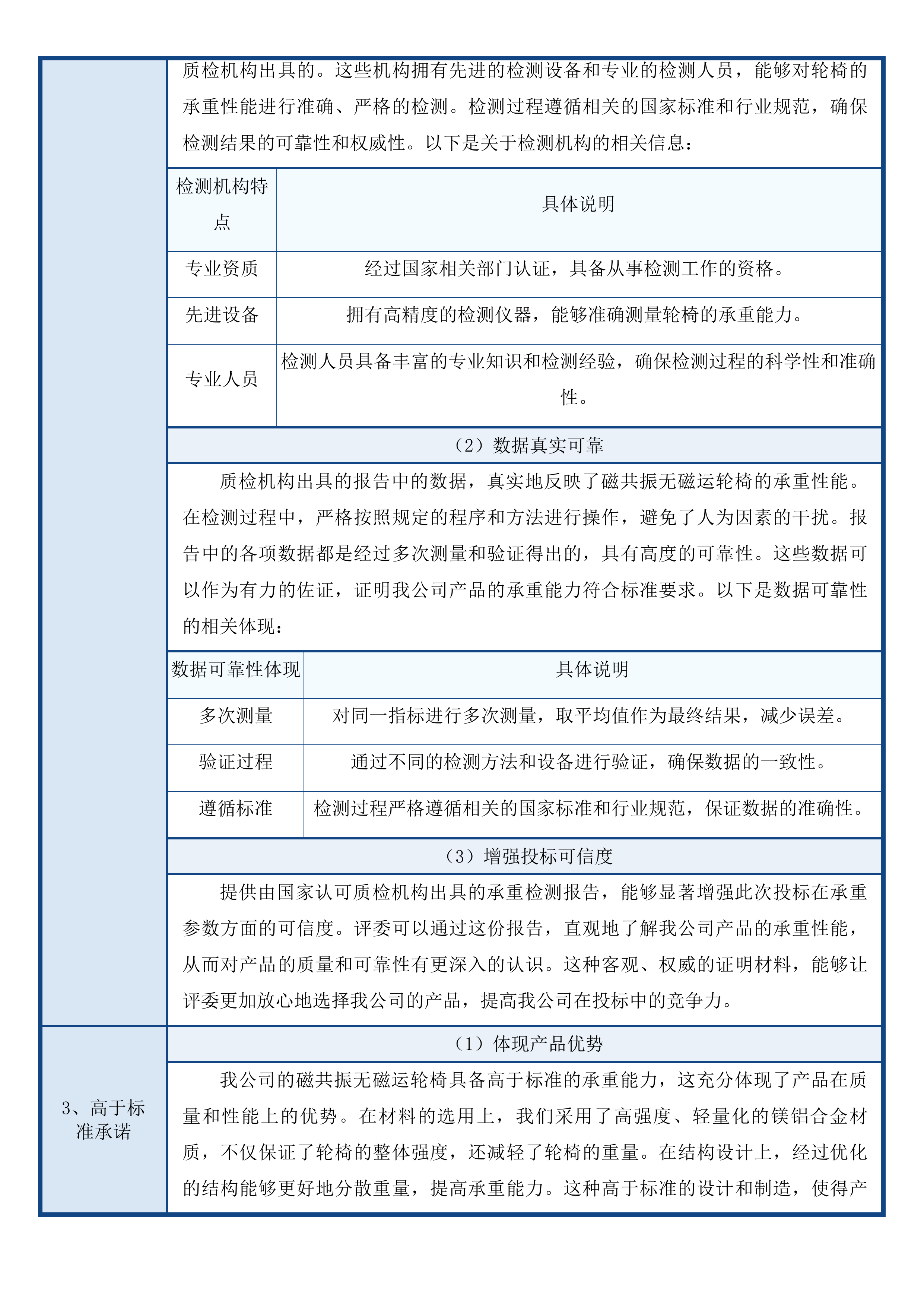 青海大学附属医院医学影像中心购置磁共振无磁轮椅和CT超能紫外线消毒机器人项目投标方案.docx 第6页