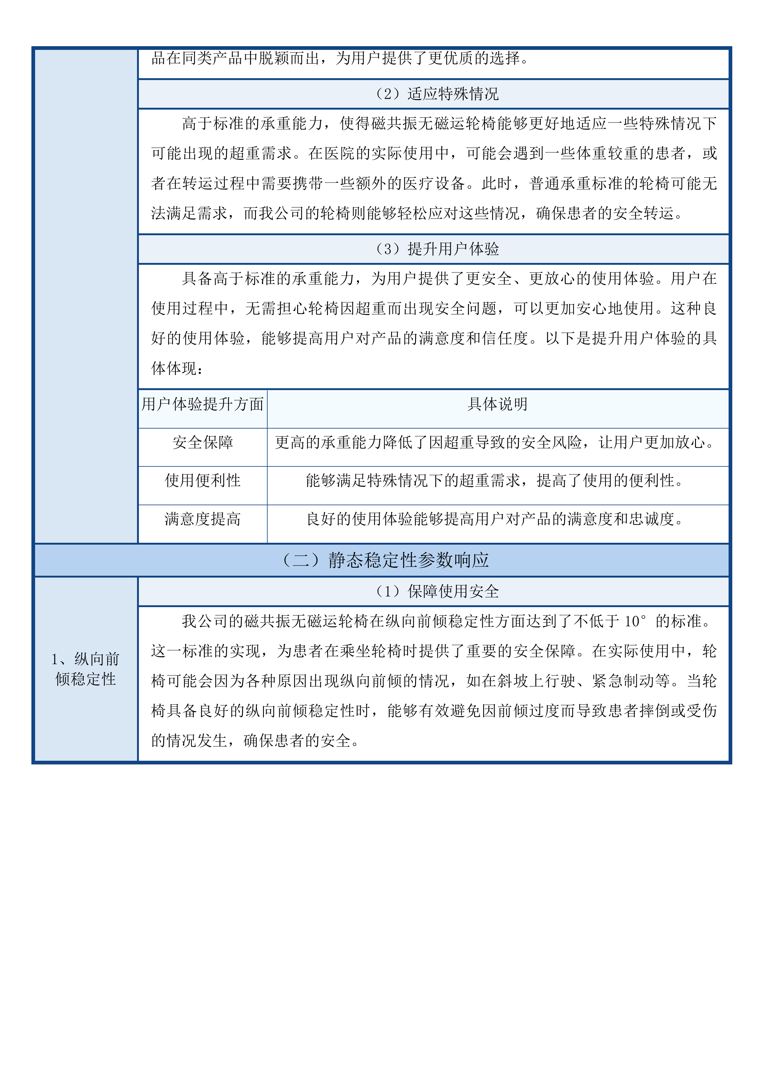青海大学附属医院医学影像中心购置磁共振无磁轮椅和CT超能紫外线消毒机器人项目投标方案.docx 第7页
