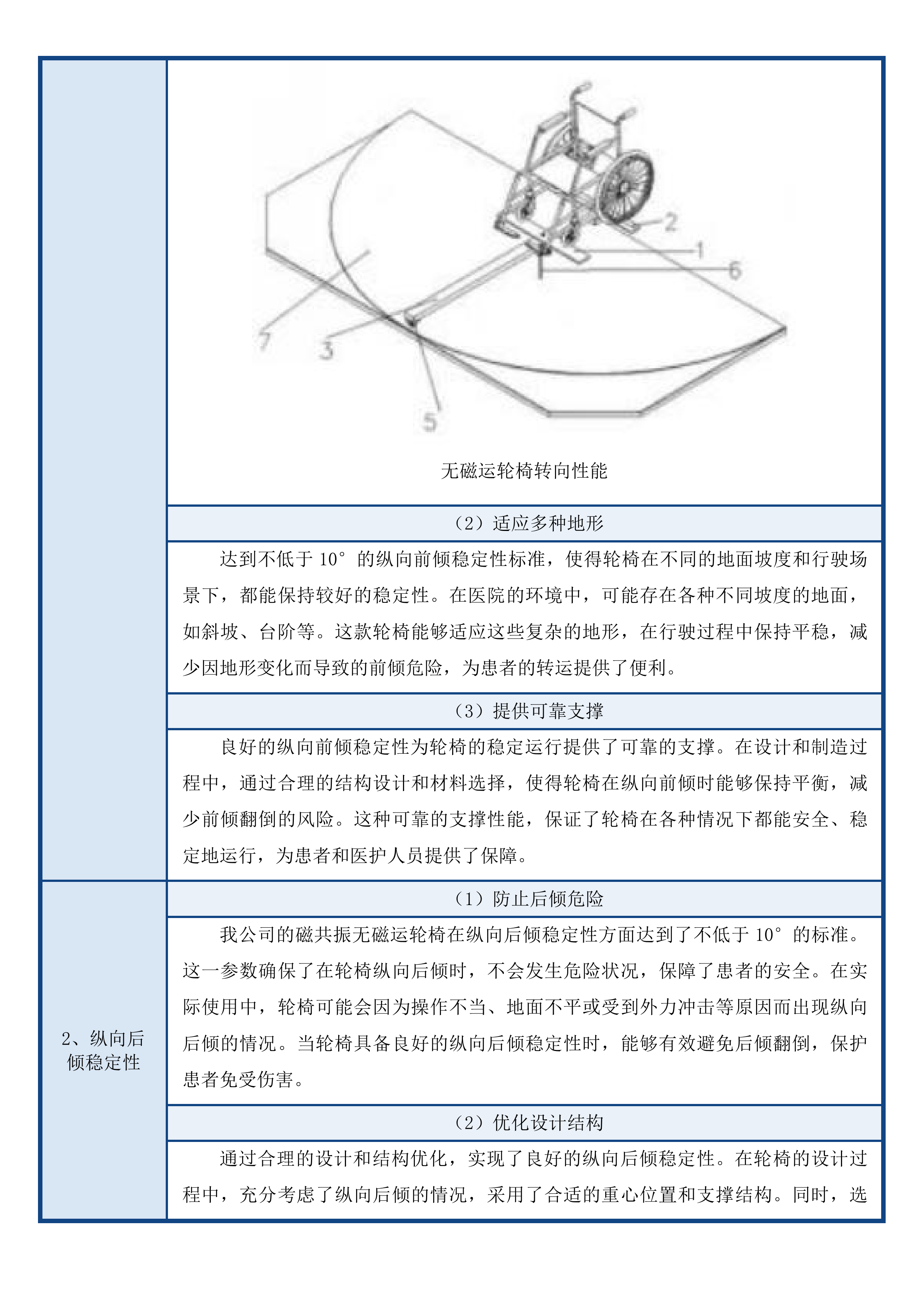 青海大学附属医院医学影像中心购置磁共振无磁轮椅和CT超能紫外线消毒机器人项目投标方案.docx 第8页