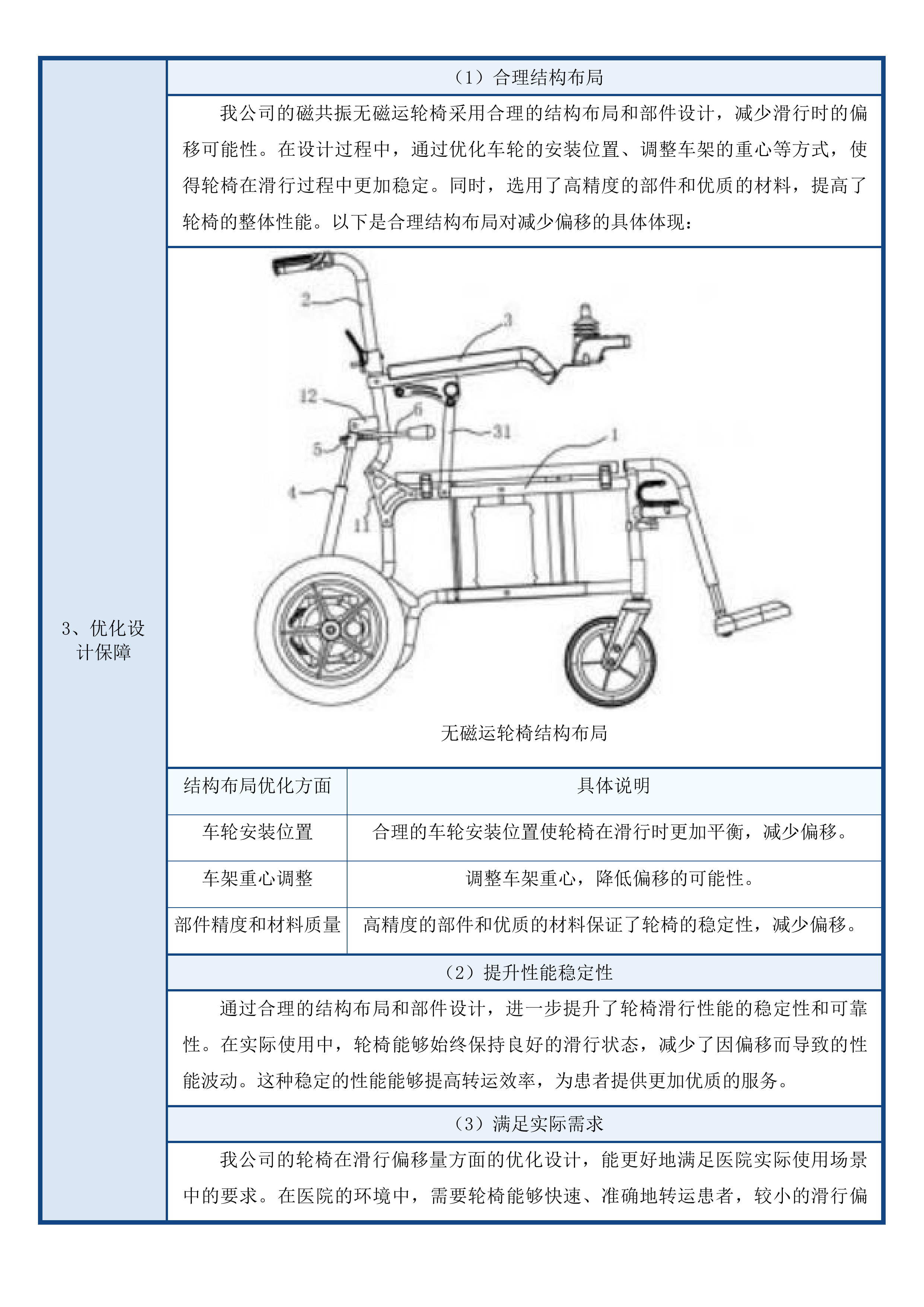 青海大学附属医院医学影像中心购置磁共振无磁轮椅和CT超能紫外线消毒机器人项目投标方案.docx 第14页