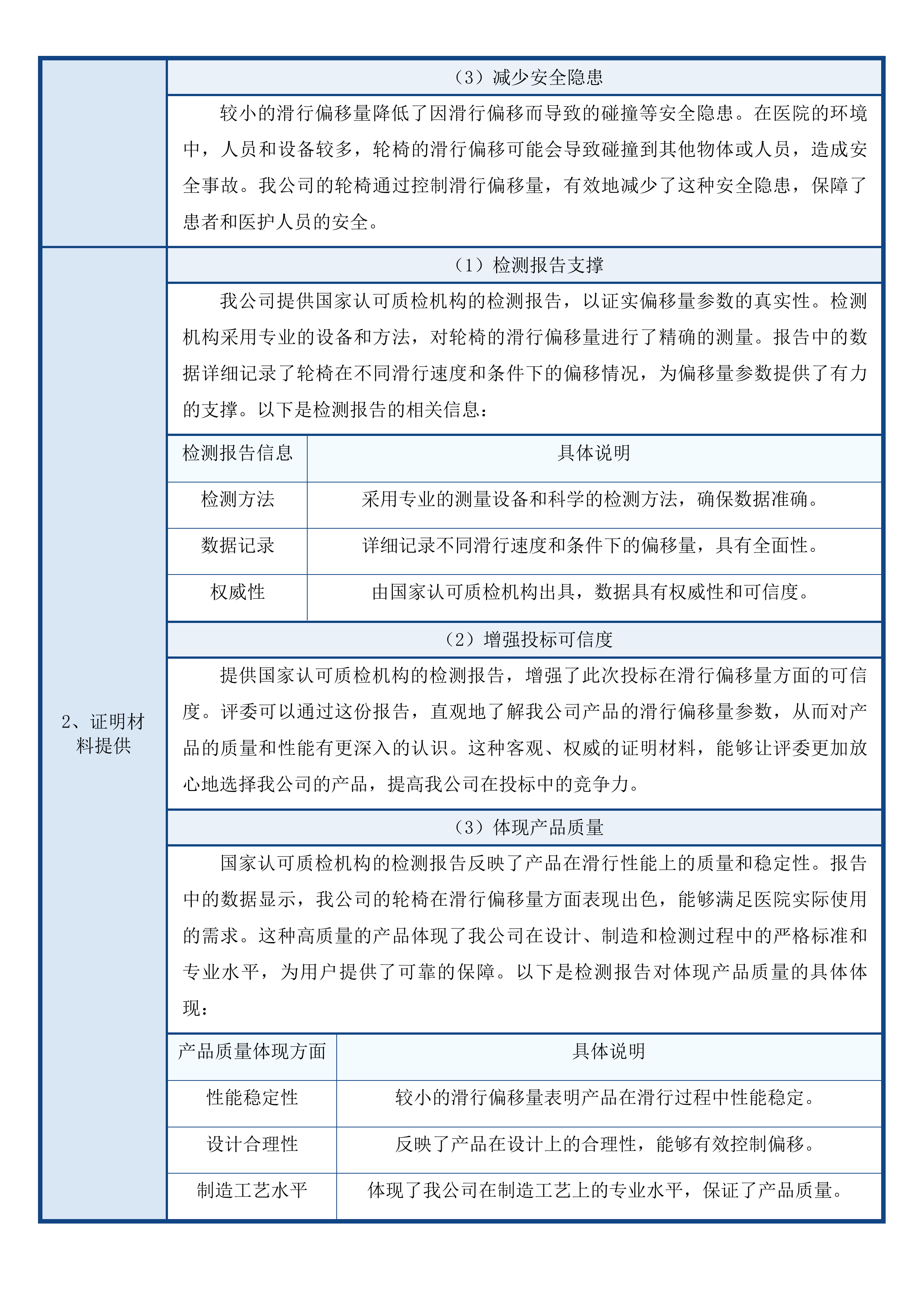 青海大学附属医院医学影像中心购置磁共振无磁轮椅和CT超能紫外线消毒机器人项目投标方案.docx 第13页