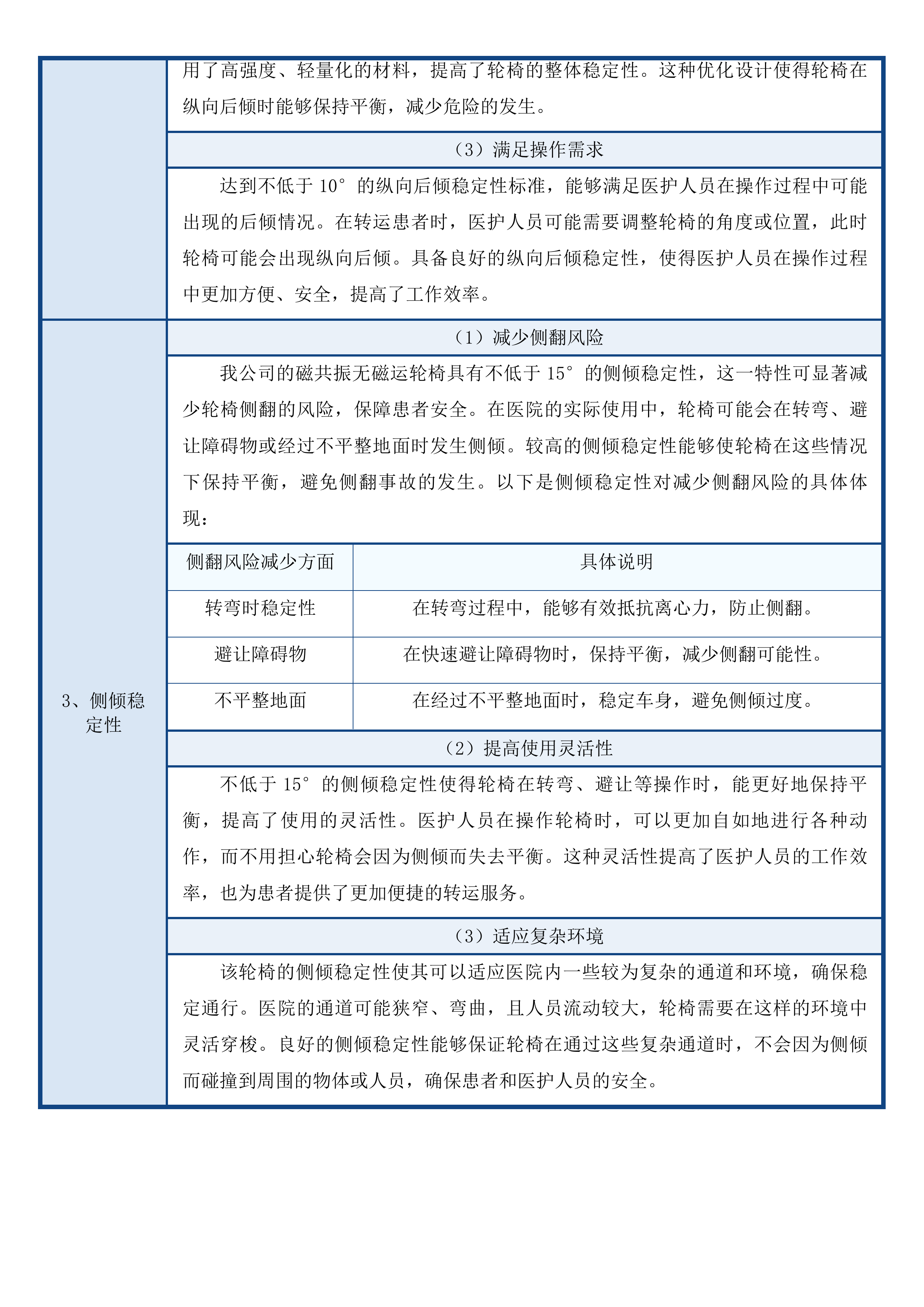 青海大学附属医院医学影像中心购置磁共振无磁轮椅和CT超能紫外线消毒机器人项目投标方案.docx 第9页