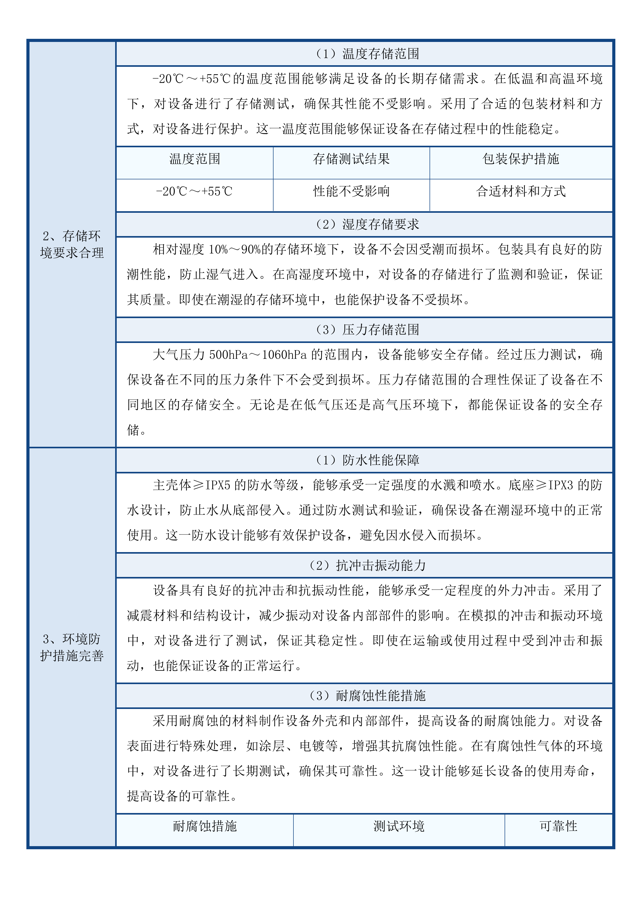 青海大学附属医院省级临床重点专科建设项目为呼吸与危重症医学科购置呼吸训练中央监护系统肠内营养泵等设备第二次投标方案.docx 第11页