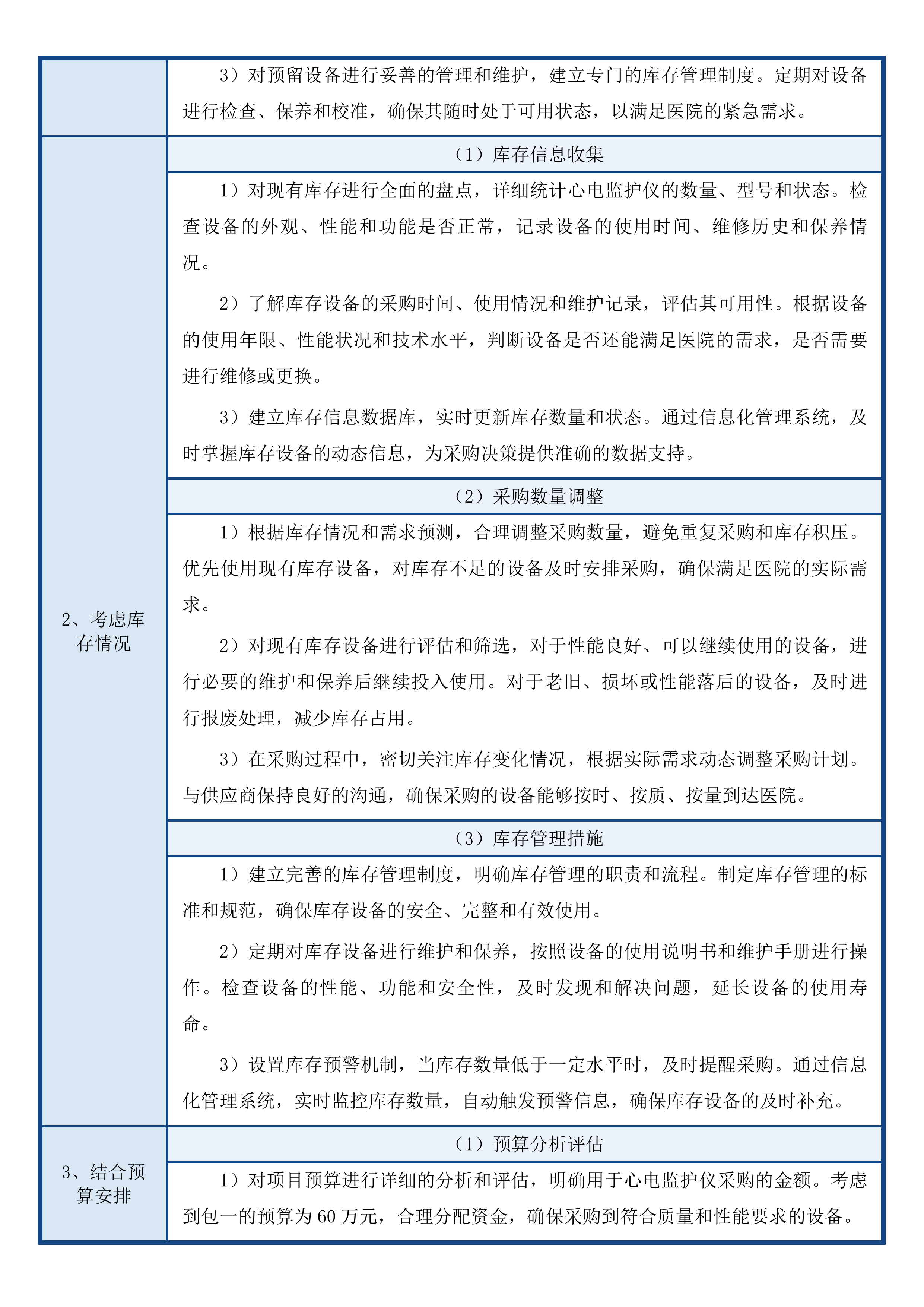 青海省妇女儿童医院新生儿科、重症医学科设备投标方案.docx 第12页