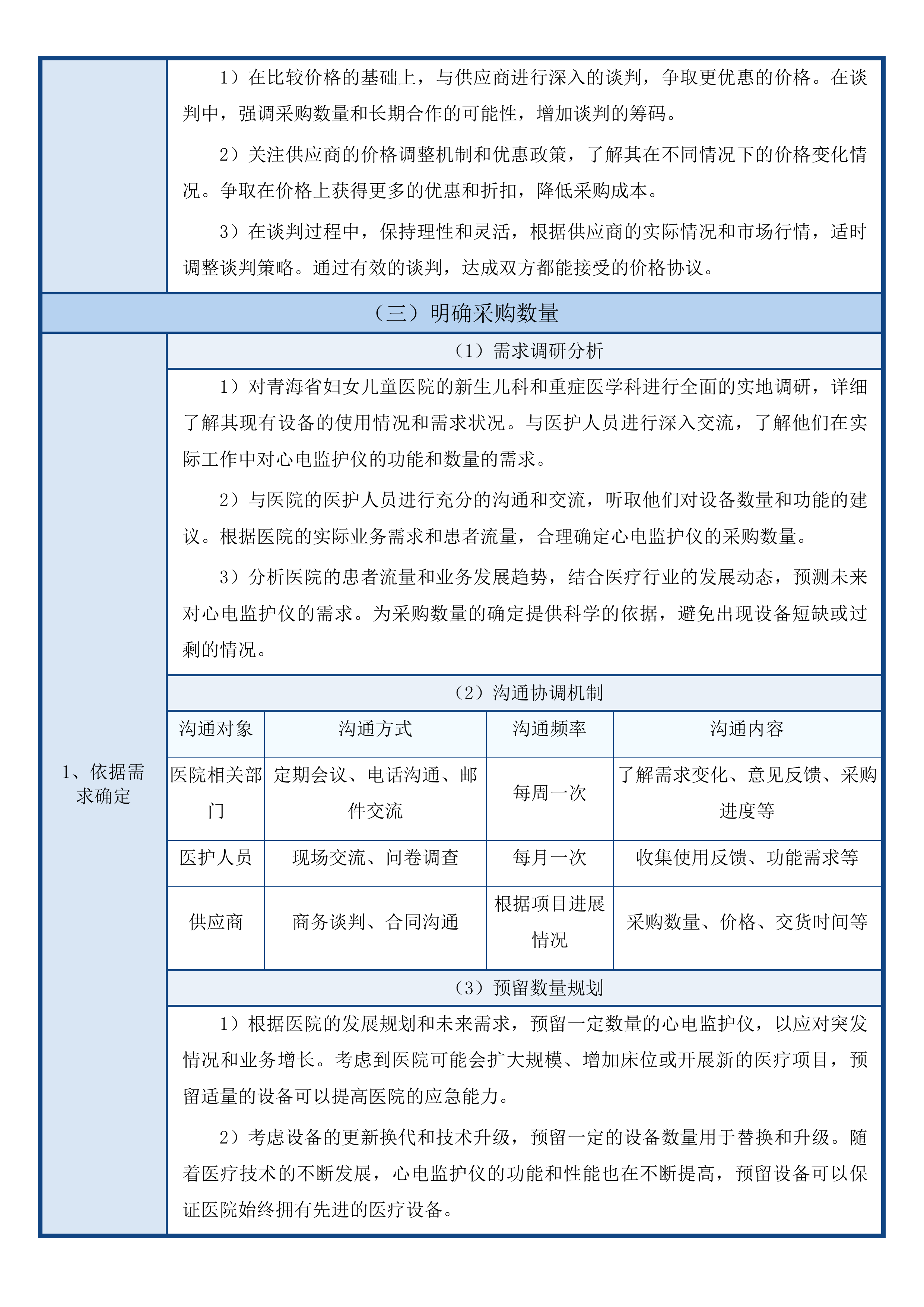 青海省妇女儿童医院新生儿科、重症医学科设备投标方案.docx 第11页