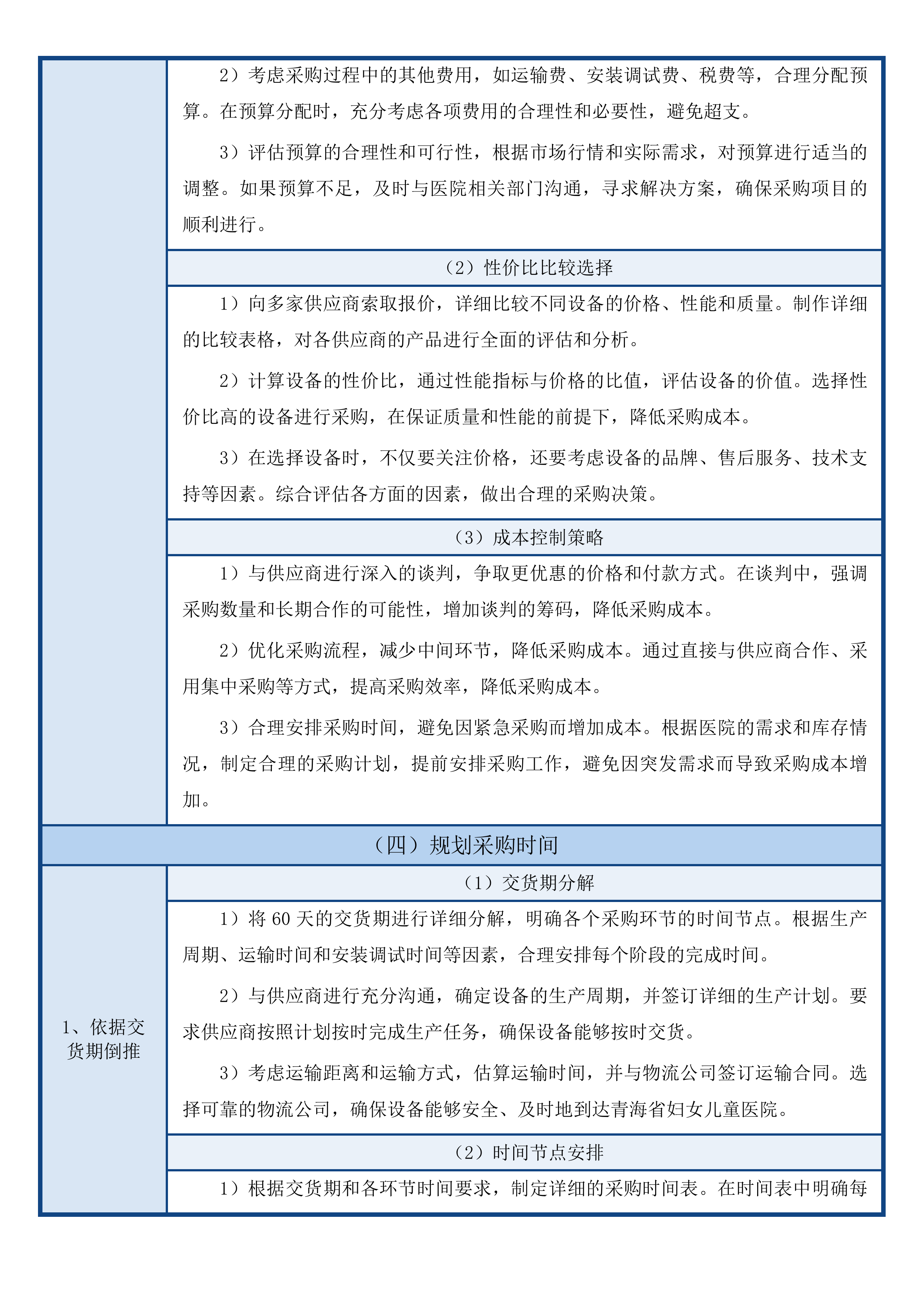 青海省妇女儿童医院新生儿科、重症医学科设备投标方案.docx 第13页