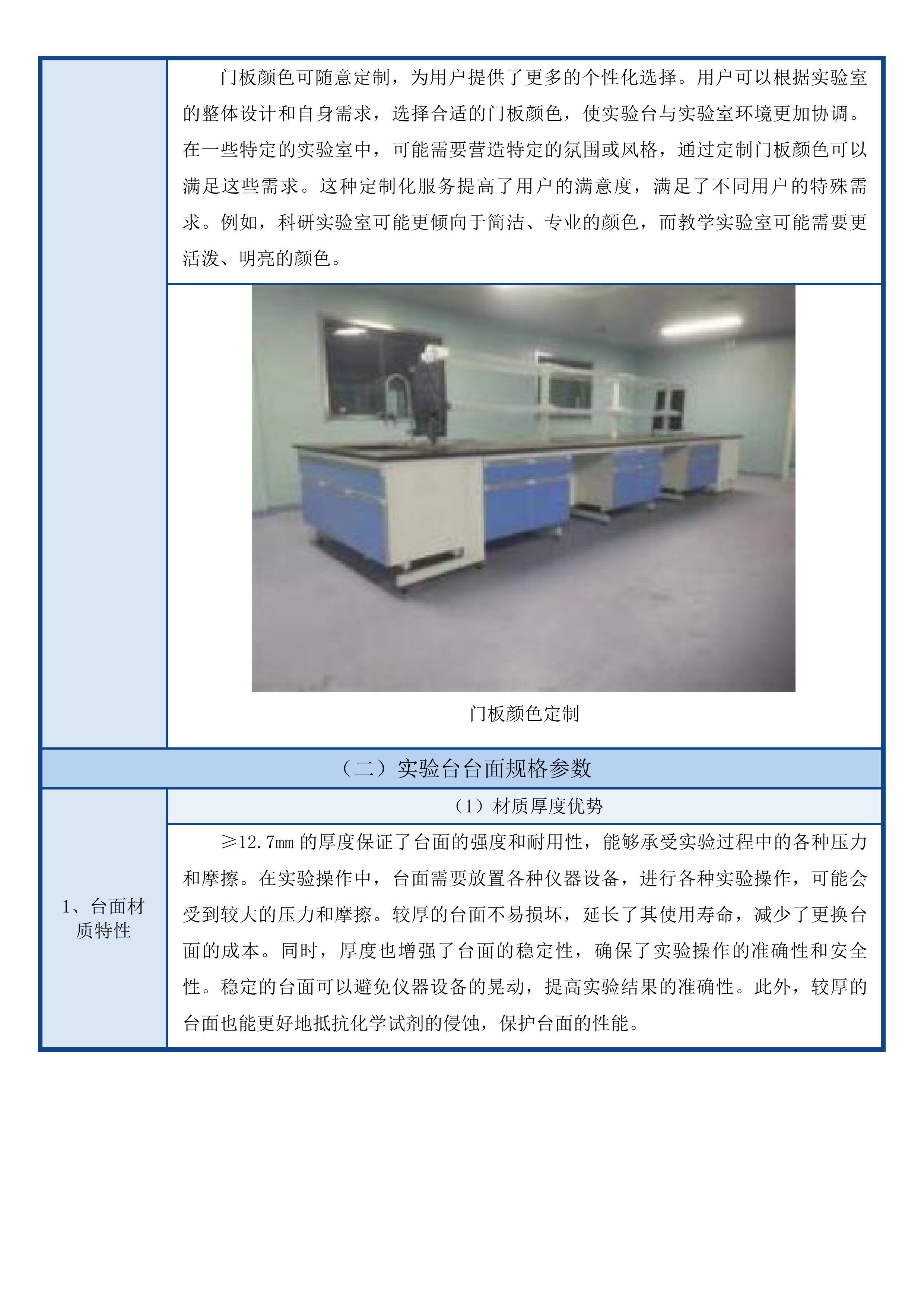 青海职业技术大学现代畜牧专业实训室建设项目投标方案.docx 第11页