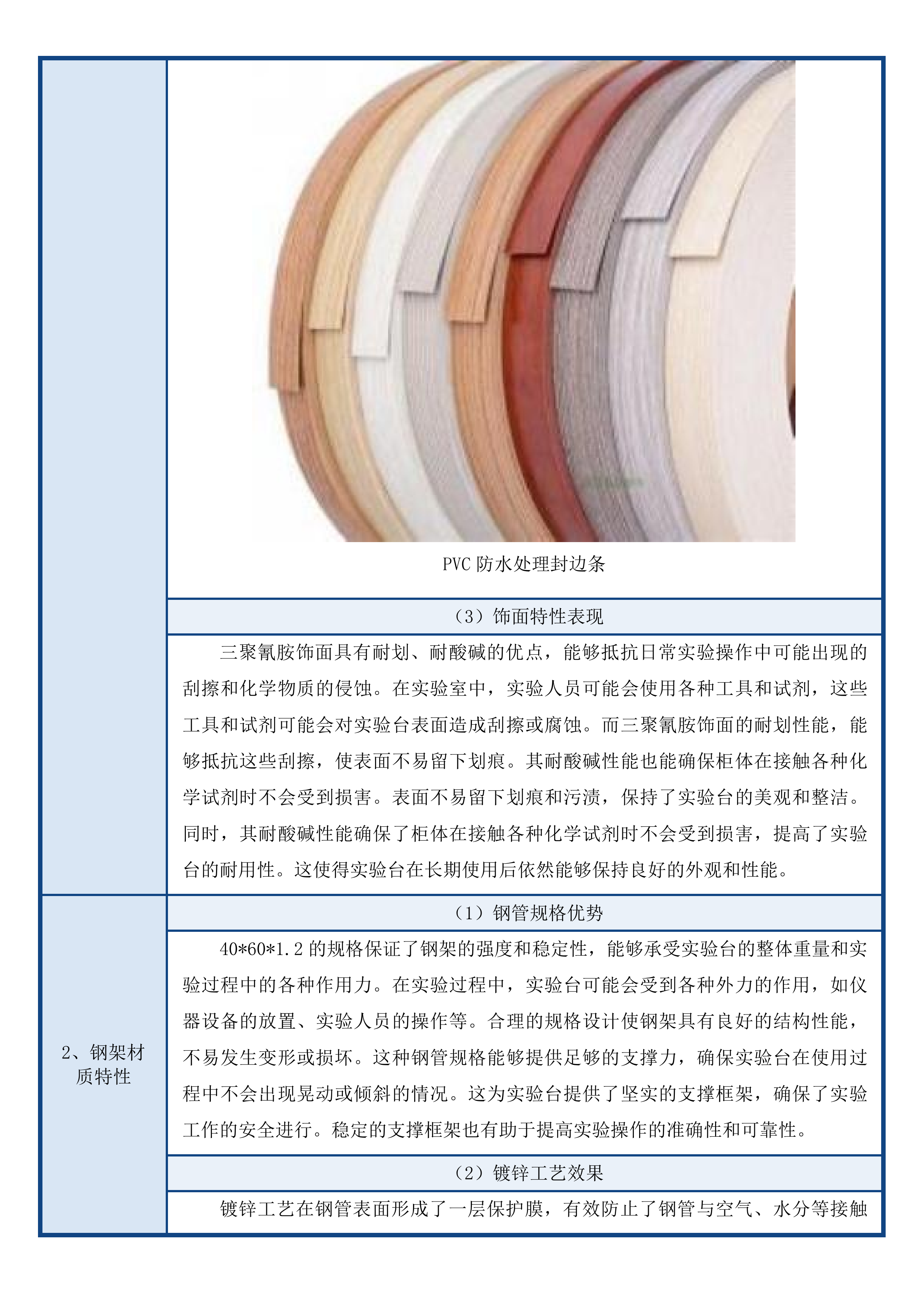 青海职业技术大学现代畜牧专业实训室建设项目投标方案.docx 第8页