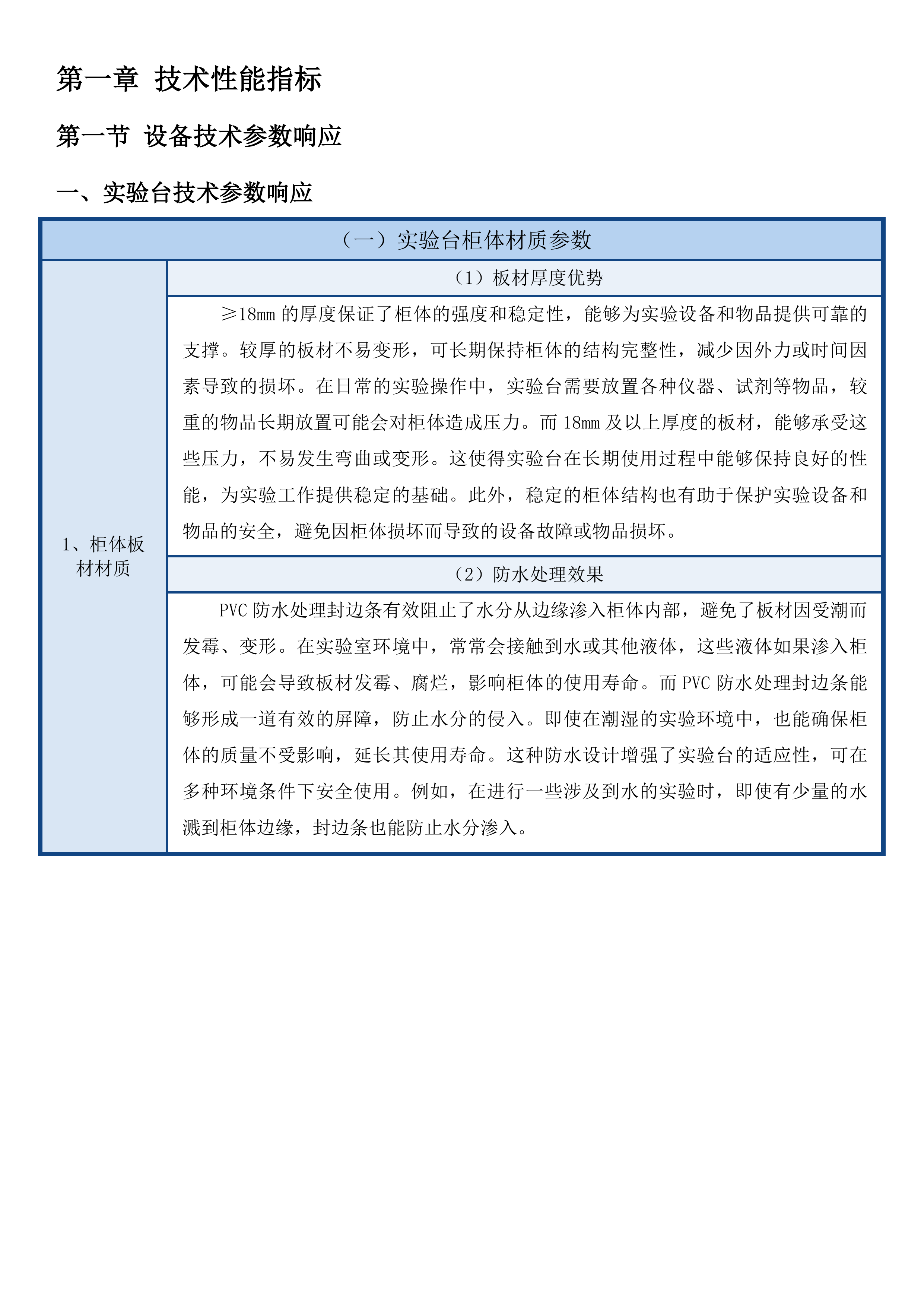 青海职业技术大学现代畜牧专业实训室建设项目投标方案.docx 第7页