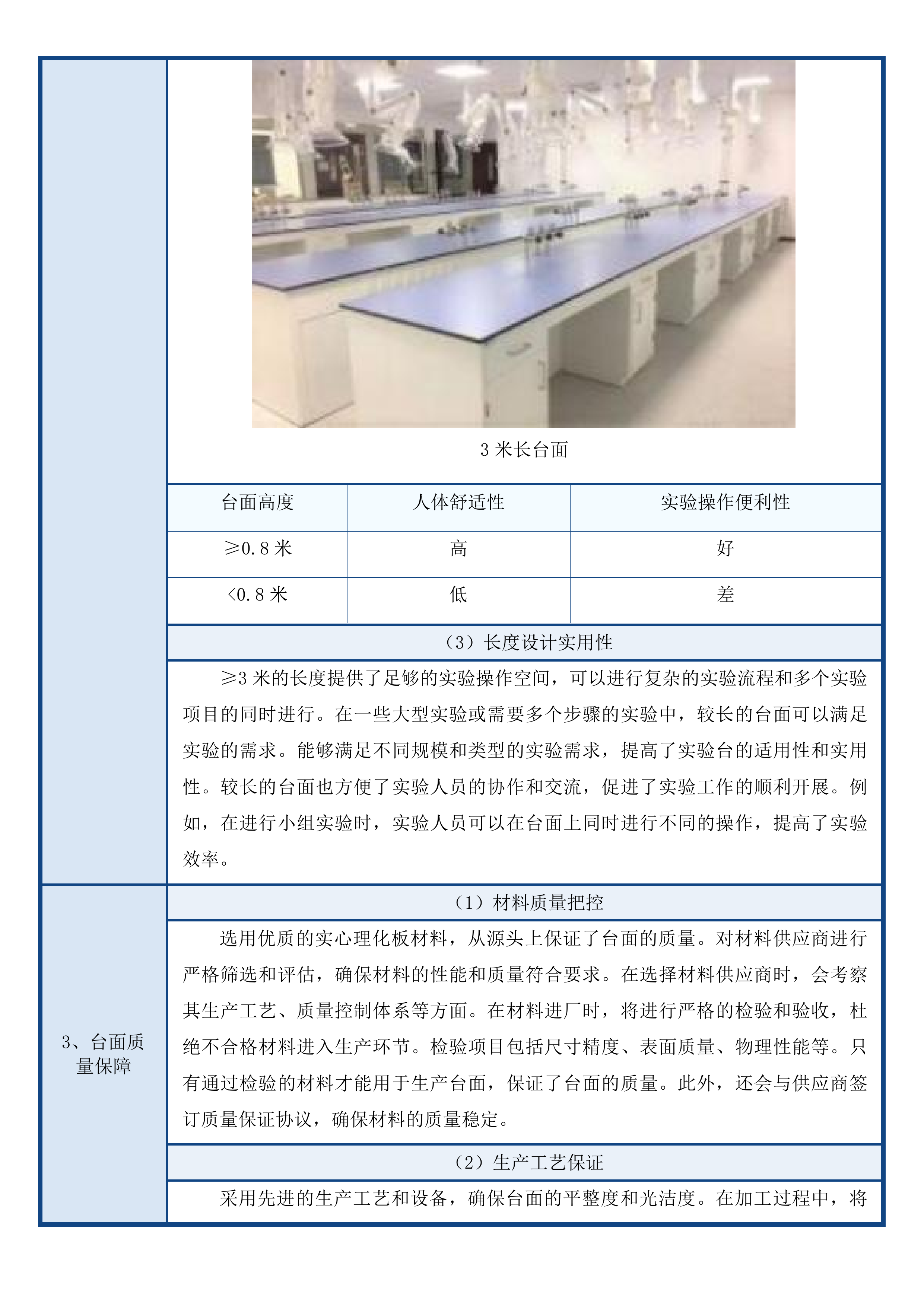 青海职业技术大学现代畜牧专业实训室建设项目投标方案.docx 第14页
