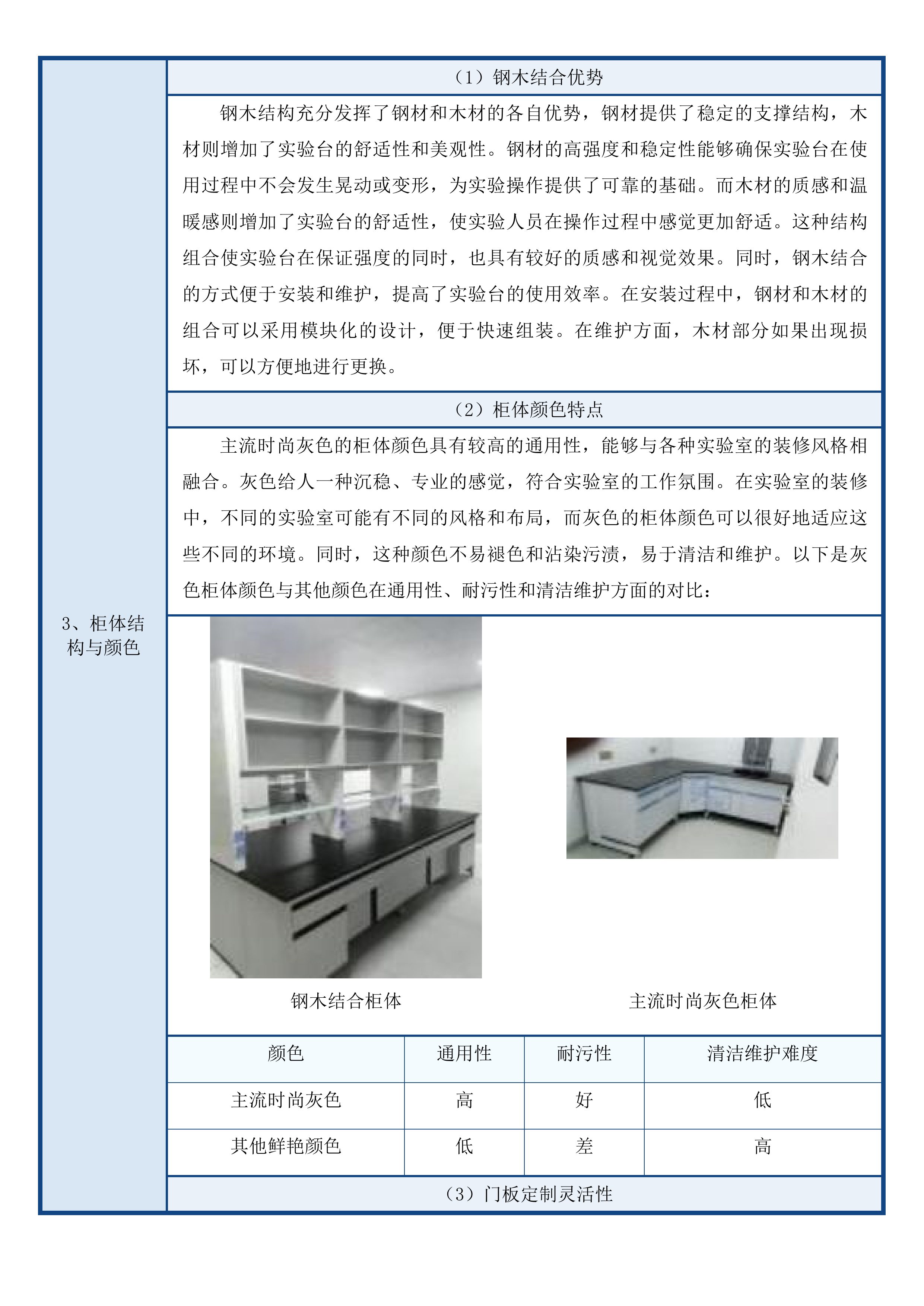 青海职业技术大学现代畜牧专业实训室建设项目投标方案.docx 第10页