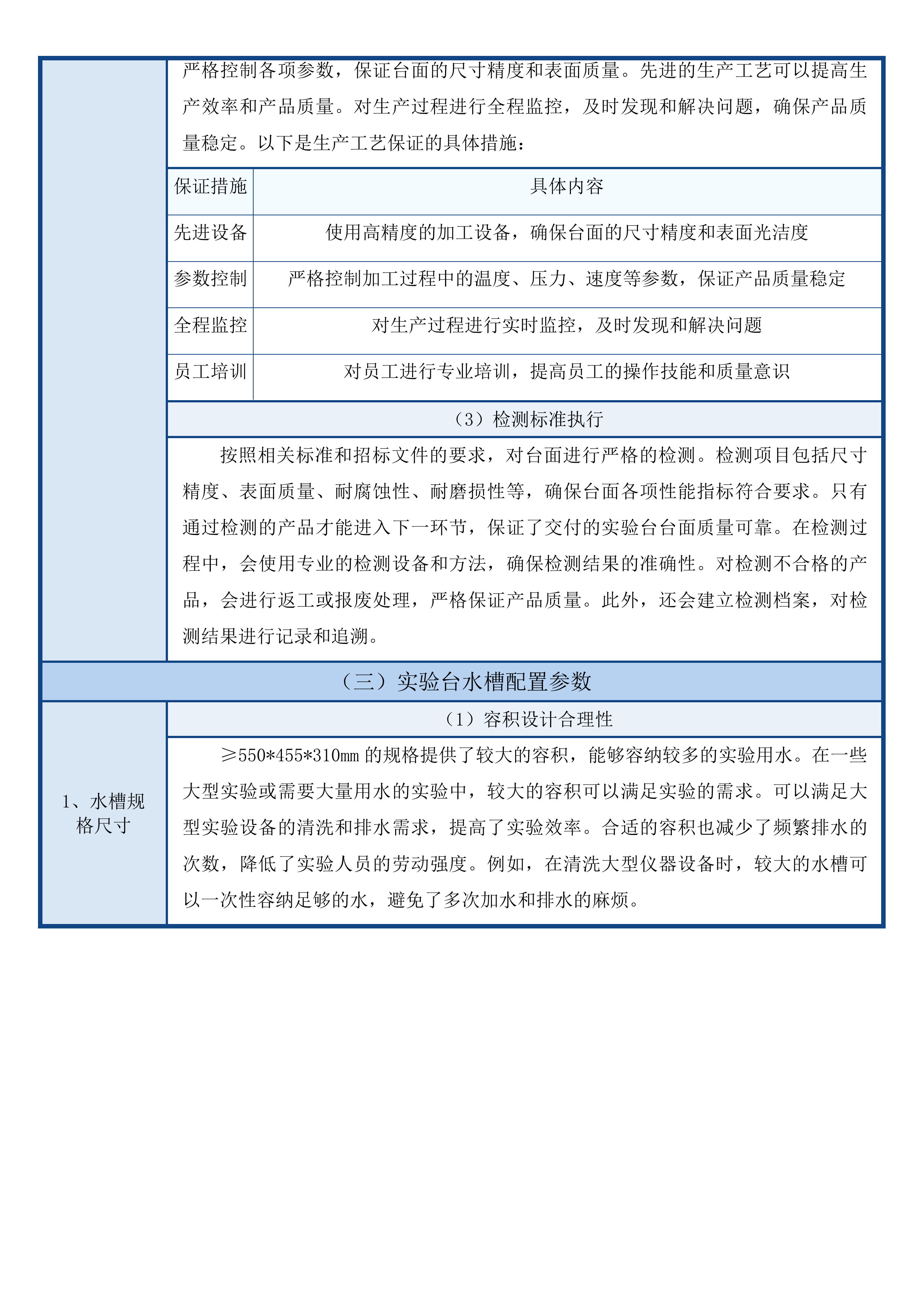 青海职业技术大学现代畜牧专业实训室建设项目投标方案.docx 第15页