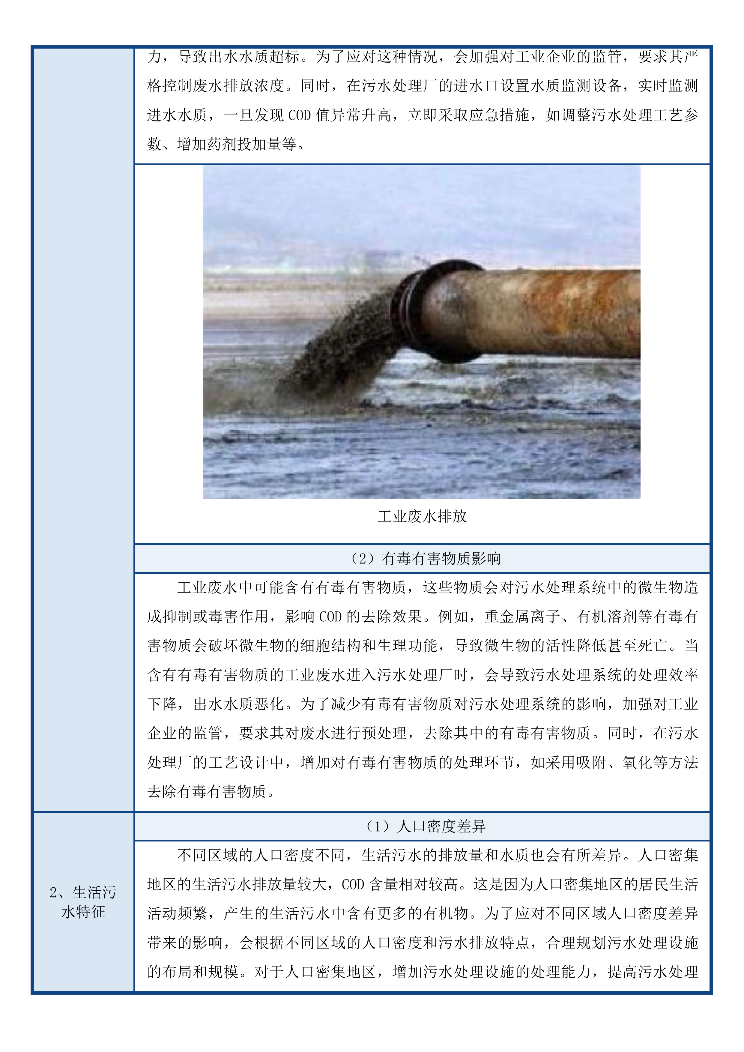 饶河县四乡镇污水处理厂委托运营服务投标方案.docx 第14页