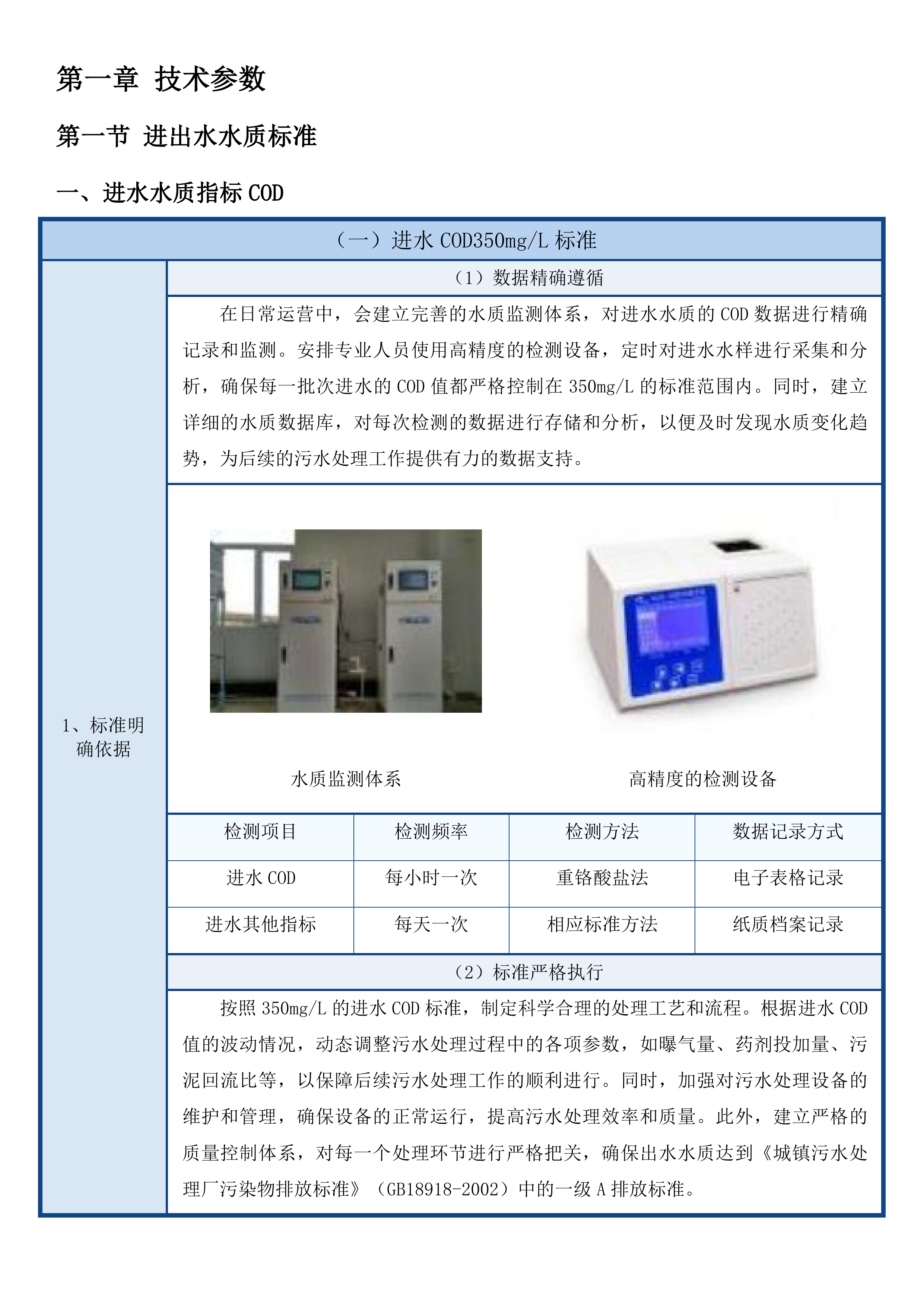 饶河县四乡镇污水处理厂委托运营服务投标方案.docx 第8页