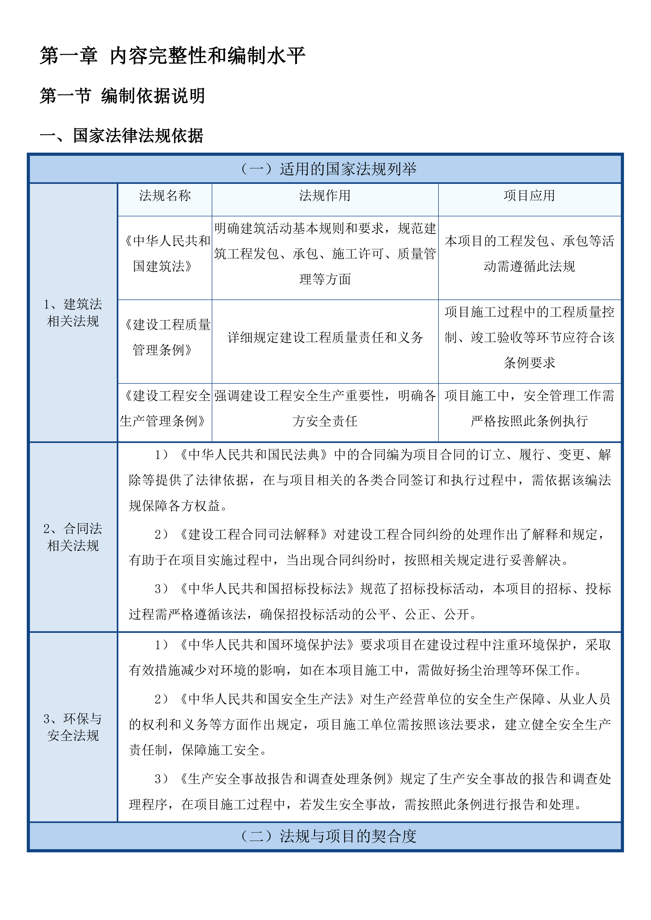 鸡公山气象局配套设施建设项目投标方案.docx 第13页