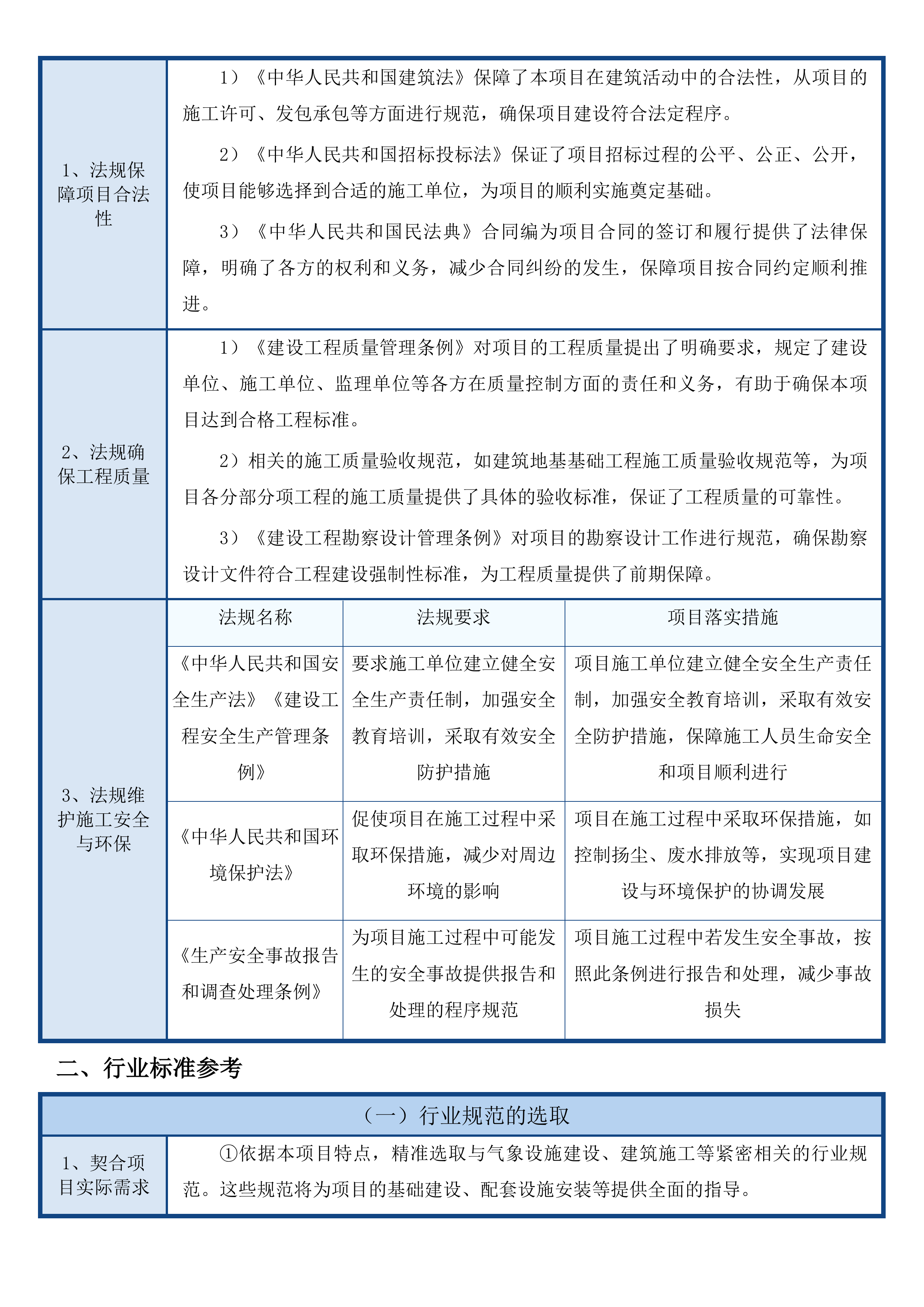 鸡公山气象局配套设施建设项目投标方案.docx 第14页