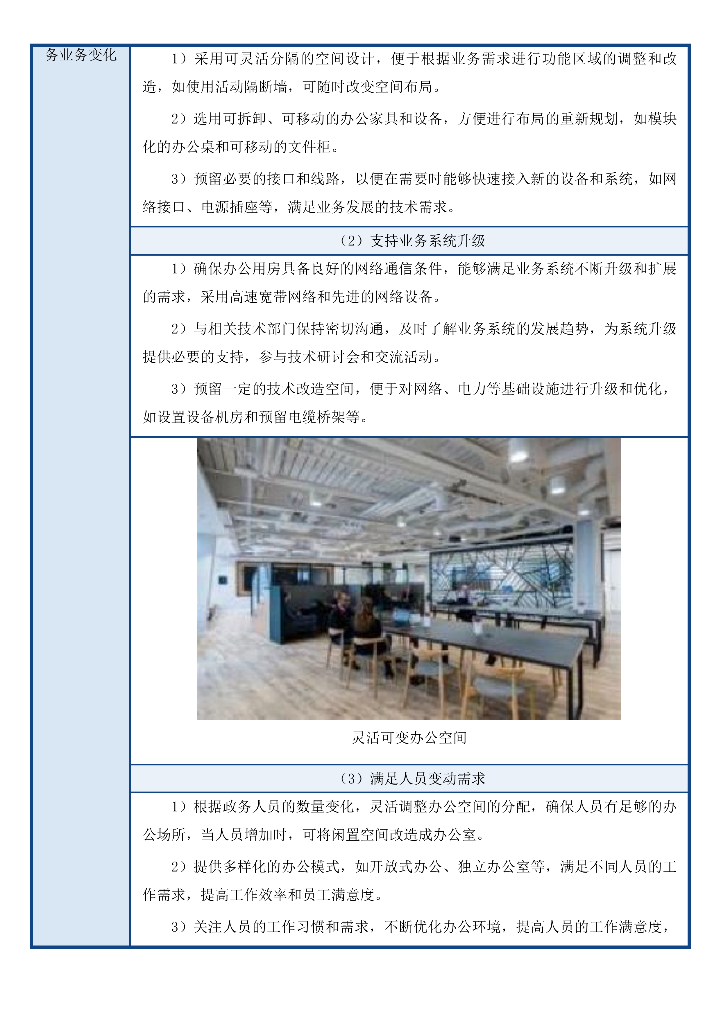 吉林市昌邑区政务服务中心办公用房租赁采购项目投标方案.docx 第14页