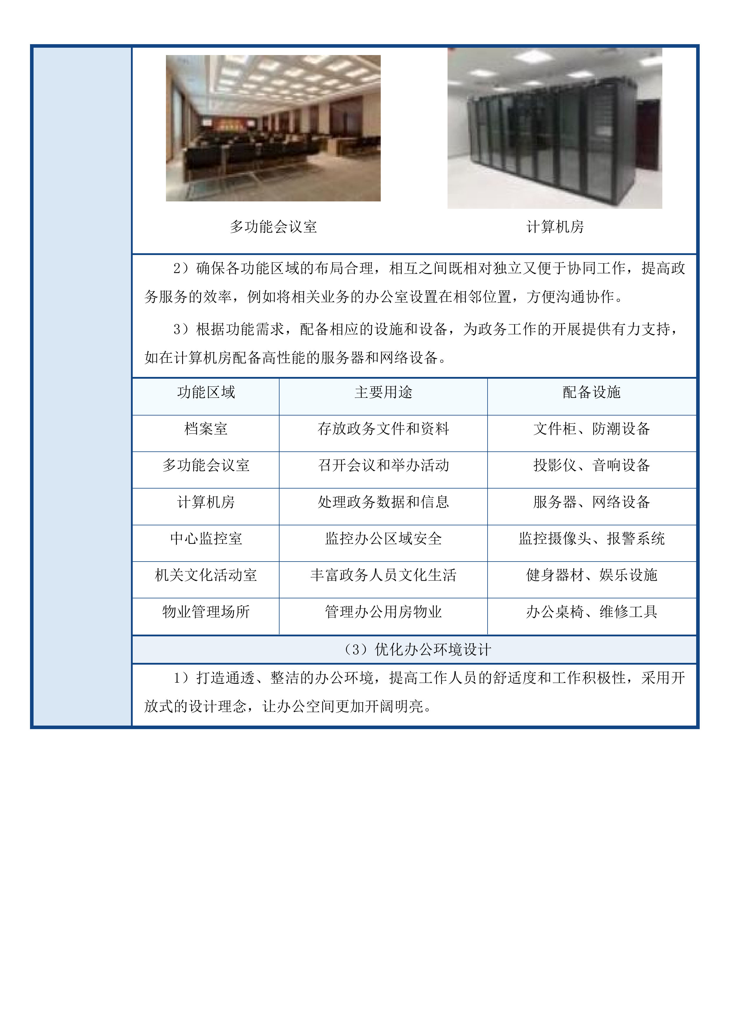 吉林市昌邑区政务服务中心办公用房租赁采购项目投标方案.docx 第12页