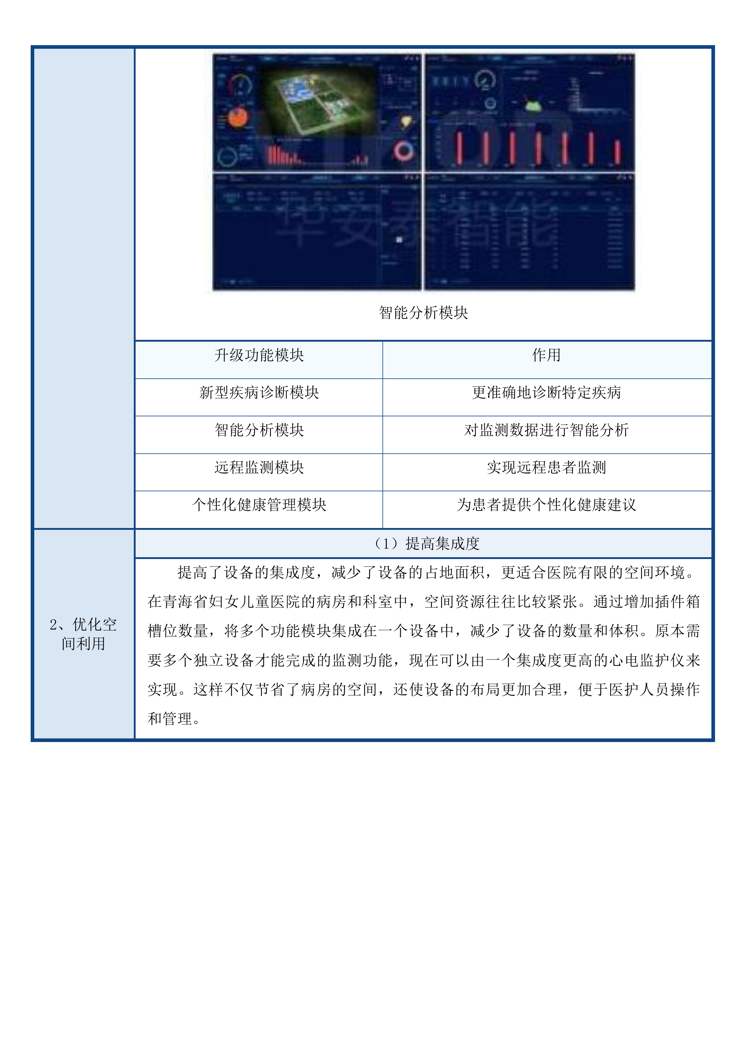 青海省妇女儿童医院心血管科、检验科设备投标方案.docx 第12页