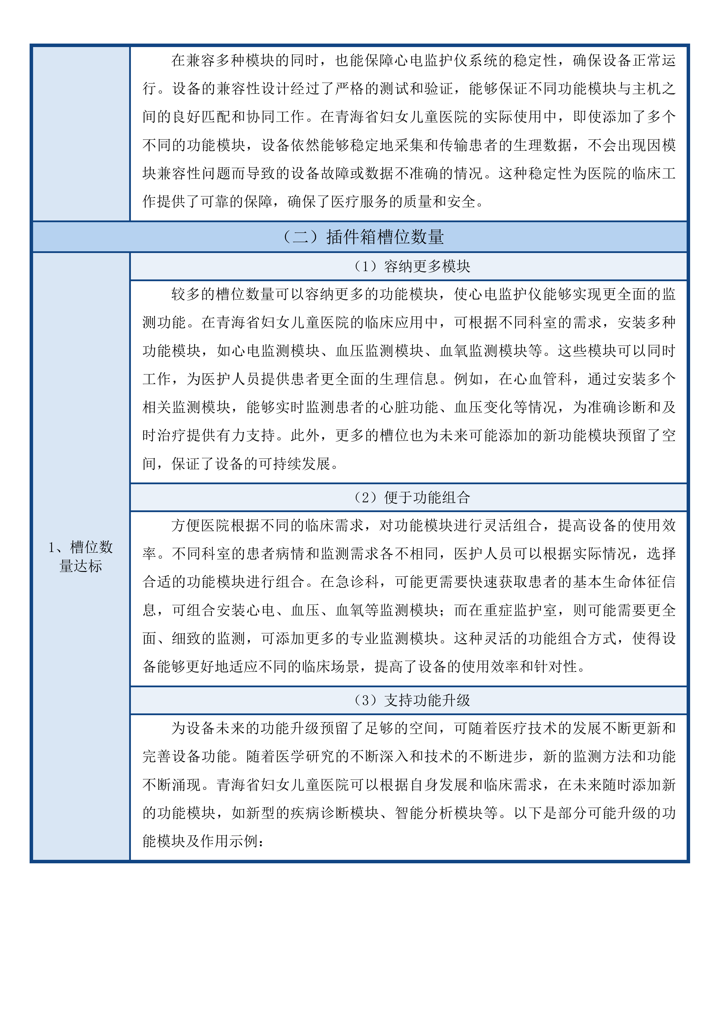 青海省妇女儿童医院心血管科、检验科设备投标方案.docx 第11页