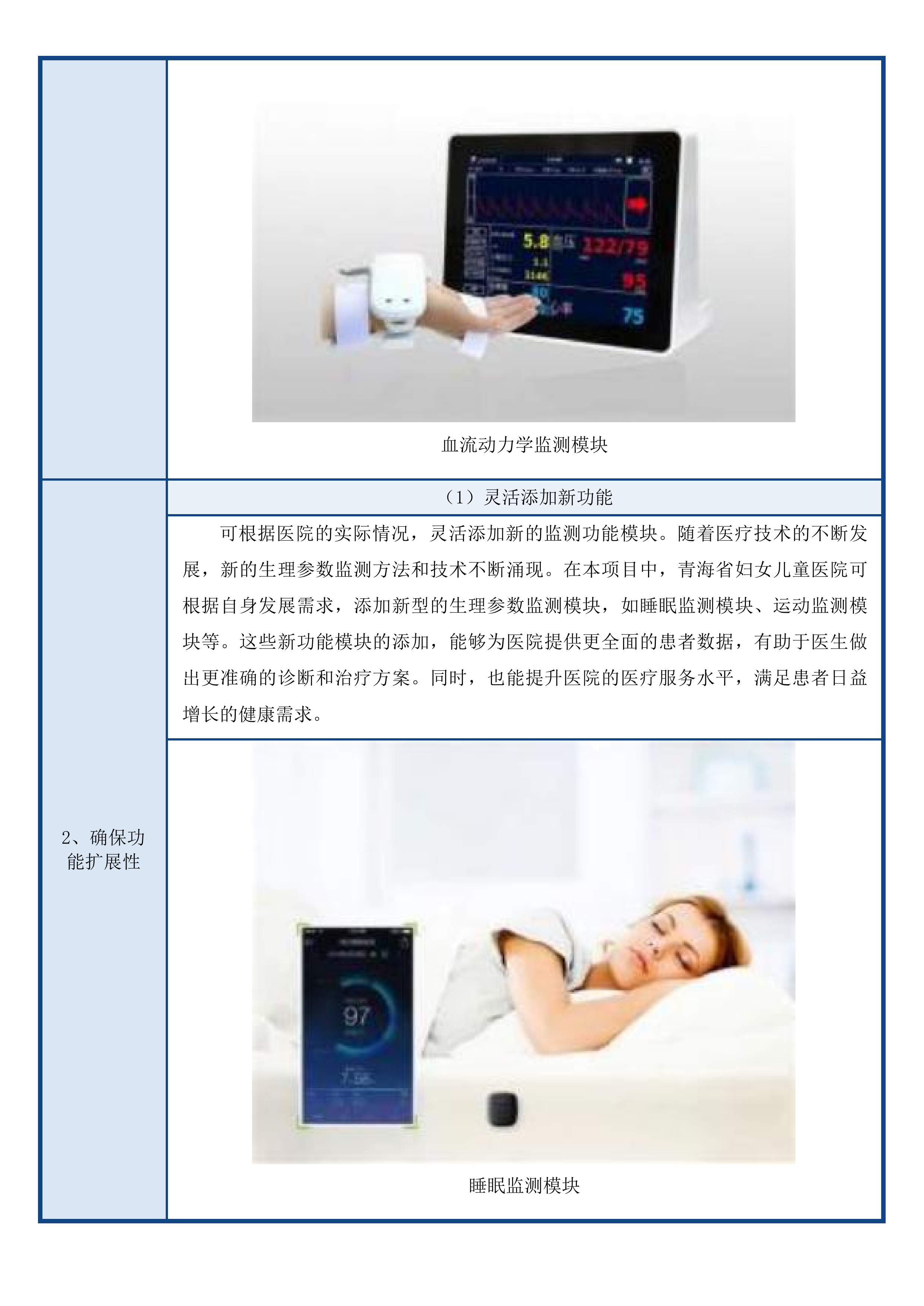 青海省妇女儿童医院心血管科、检验科设备投标方案.docx 第9页