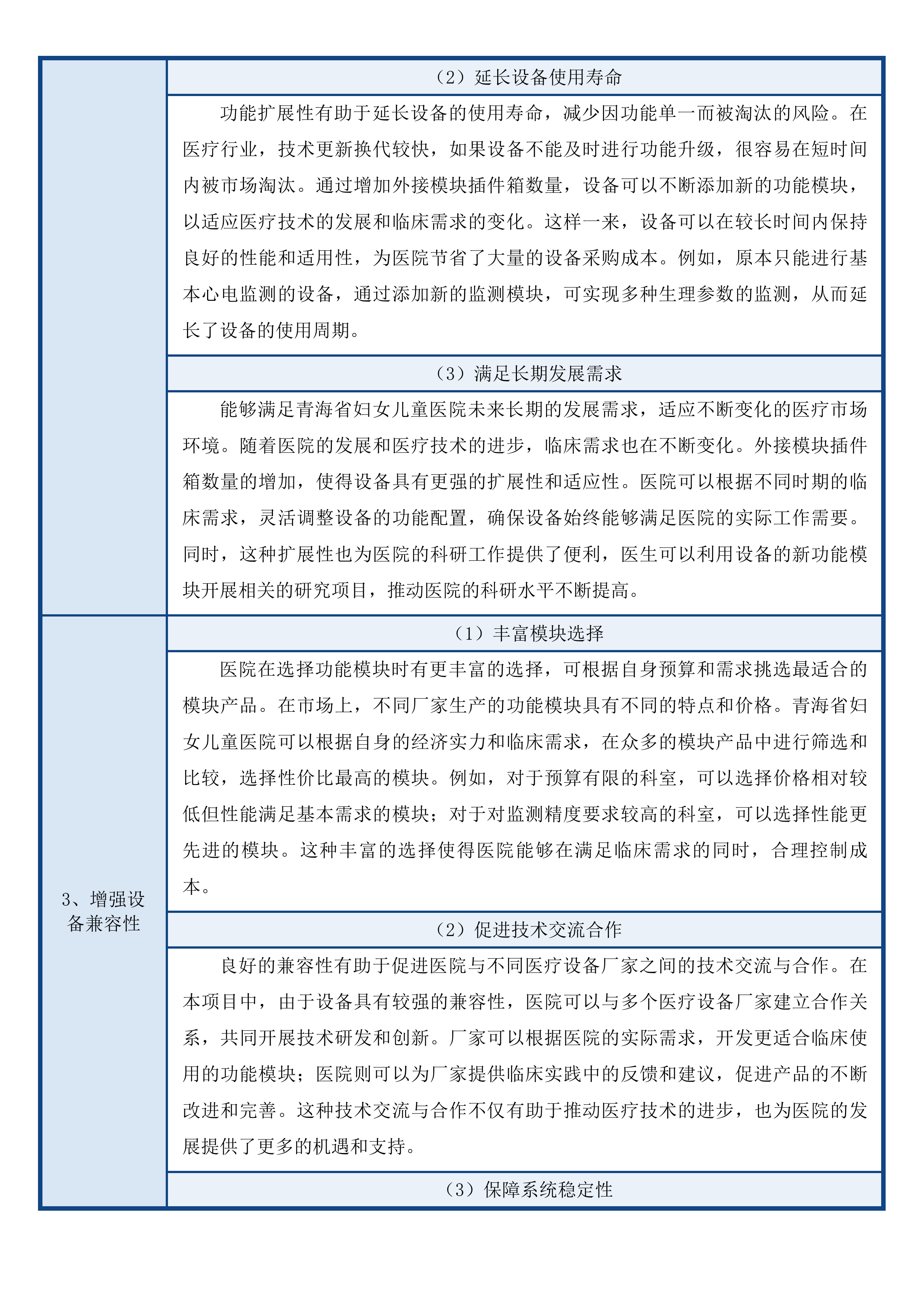 青海省妇女儿童医院心血管科、检验科设备投标方案.docx 第10页
