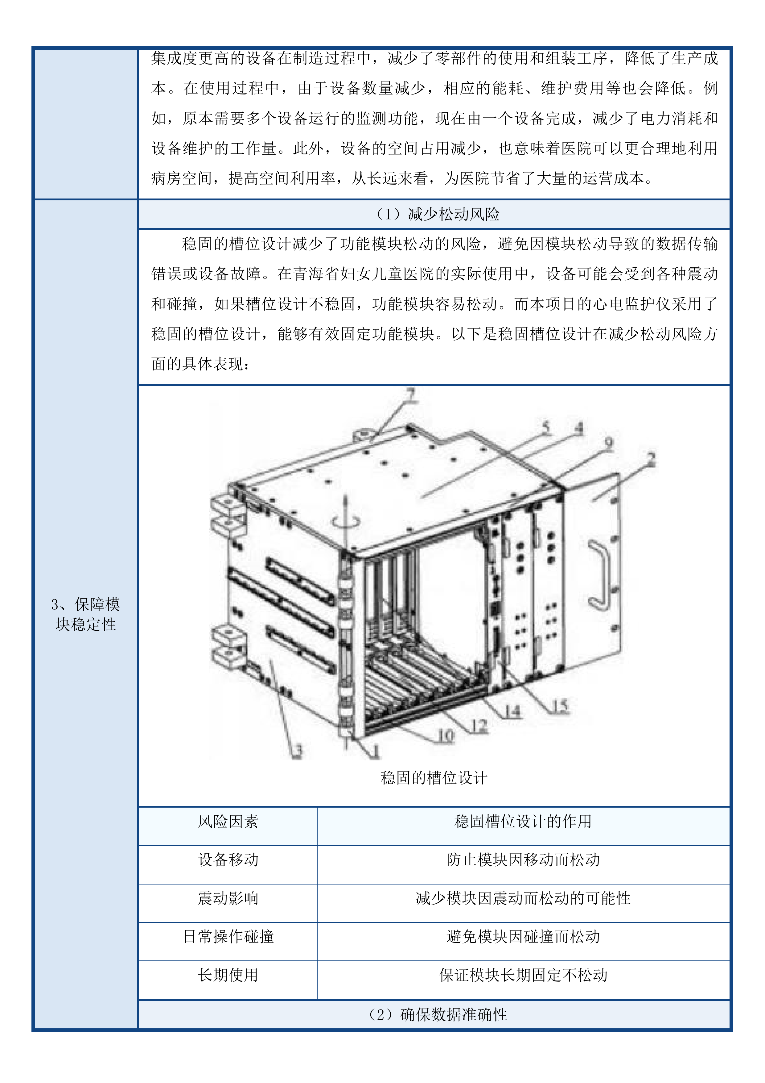 青海省妇女儿童医院心血管科、检验科设备投标方案.docx 第14页